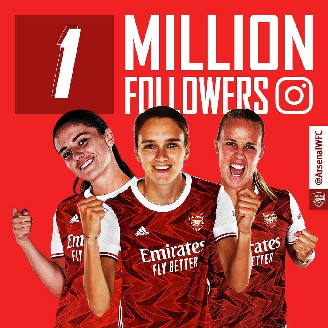 Arsenal Ladiesさんのインスタグラム写真 - (Arsenal LadiesInstagram)「1️⃣,0️⃣0️⃣0️⃣,0️⃣0️⃣0️⃣ FOLLOWERS! 🤯 Thank you so much for your support! ❤️」9月28日 19時59分 - arsenalwfc