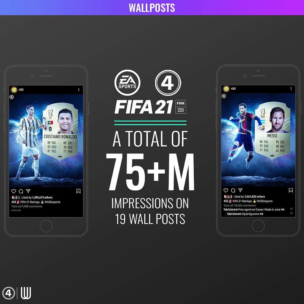 Wannahavesのインスタグラム：「Two great projects together with @easportsfifa for FIFA 21 and with @acmilan 👀  Take a look at these figures and think about what these figures could mean for your brand or company.   If you see any opportunities, send an email to michael@wannahaves.com ❗️🙌🏼」