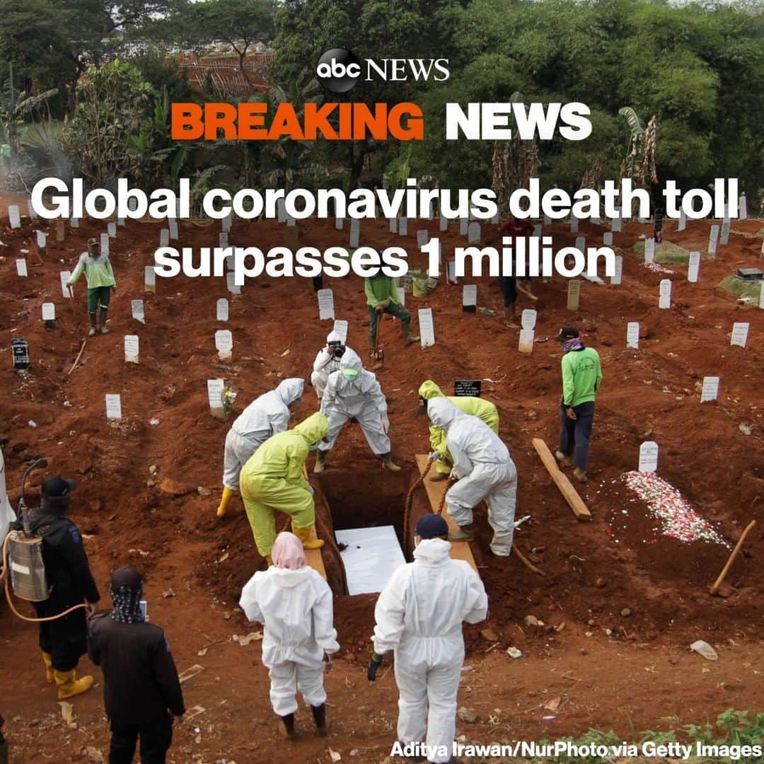 ABC Newsさんのインスタグラム写真 - (ABC NewsInstagram)「The coronavirus has killed over 1 million people worldwide, according to data from the Center for Systems Science and Engineering at Johns Hopkins University.  The global death toll reached half a million at the end of June, more than five months after the first COVID-19 related death was recorded in China. It took three months for that number to double worldwide.  The United States leads the world in deaths, with over 205,000 fatalities and counting. Brazil has the second most deaths with over 141,000 and counting.  The two previous major global pandemics, the 1957-1958 H2N2 pandemic and the 1968 H3N2 pandemic, each also killed around 1 million people worldwide, according to the Centers for Disease Control and Prevention.  The 1918 Spanish flu, the worst pandemic in modern times, killed an estimated 50 million people worldwide.」9月29日 10時09分 - abcnews