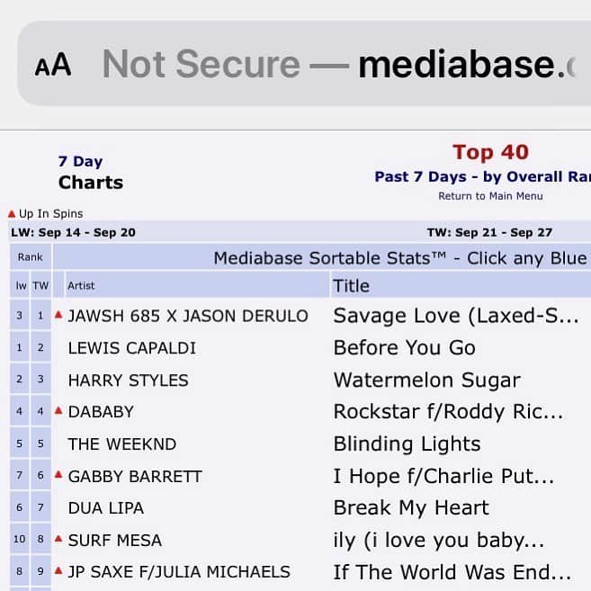 ジェイソン・デルーロのインスタグラム：「😭😭😭🙏🏾🙏🏾🙏🏾 thank ya’ll for the number one song on US radio. @jawsh_685」