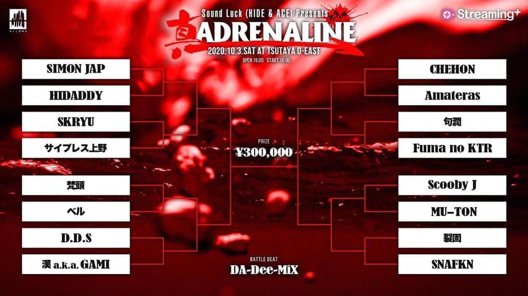 ACE（エイス）のインスタグラム：「やばくね？」