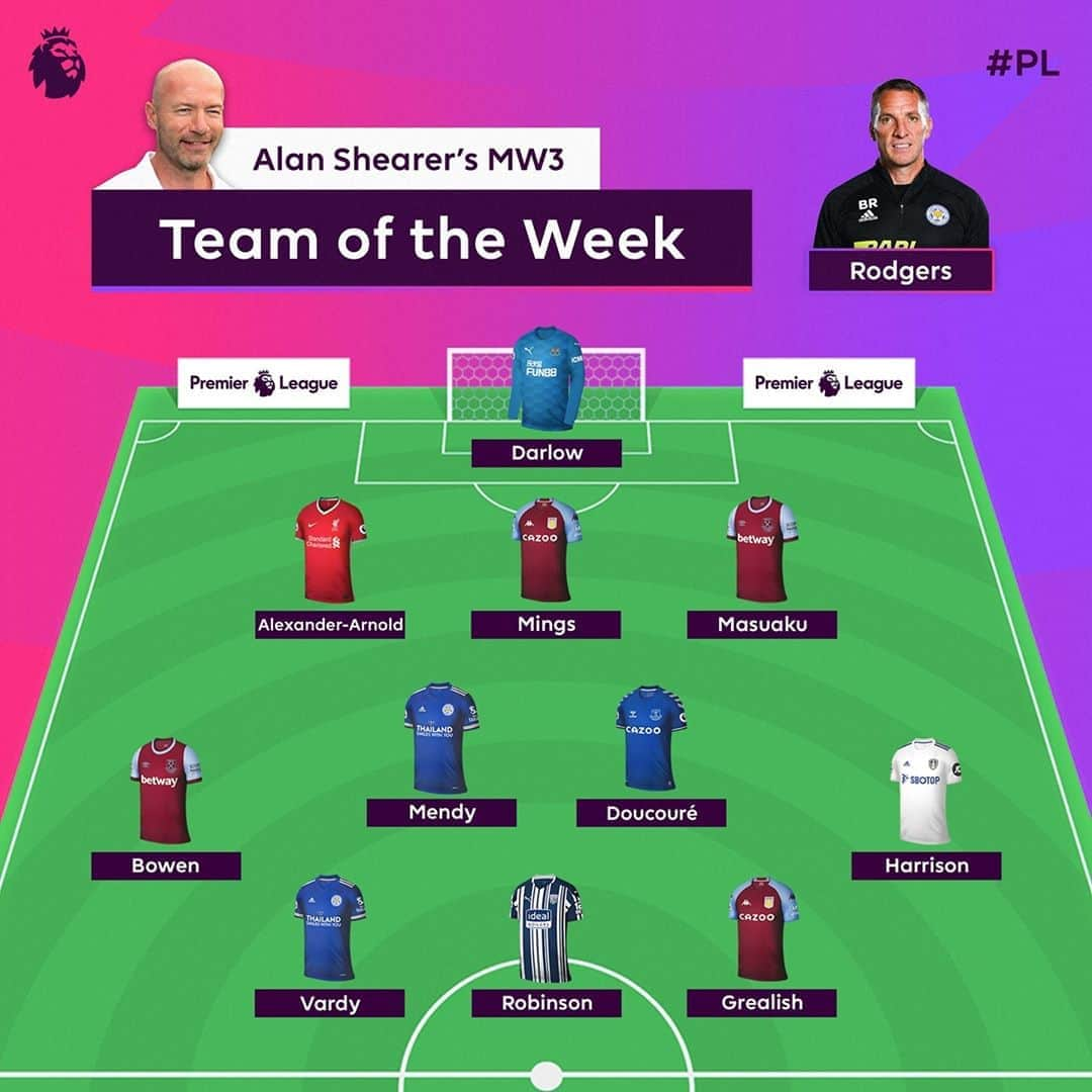 プレミアリーグさんのインスタグラム写真 - (プレミアリーグInstagram)「Here's who impressed @alanshearer at the weekend 👀」9月29日 23時03分 - premierleague