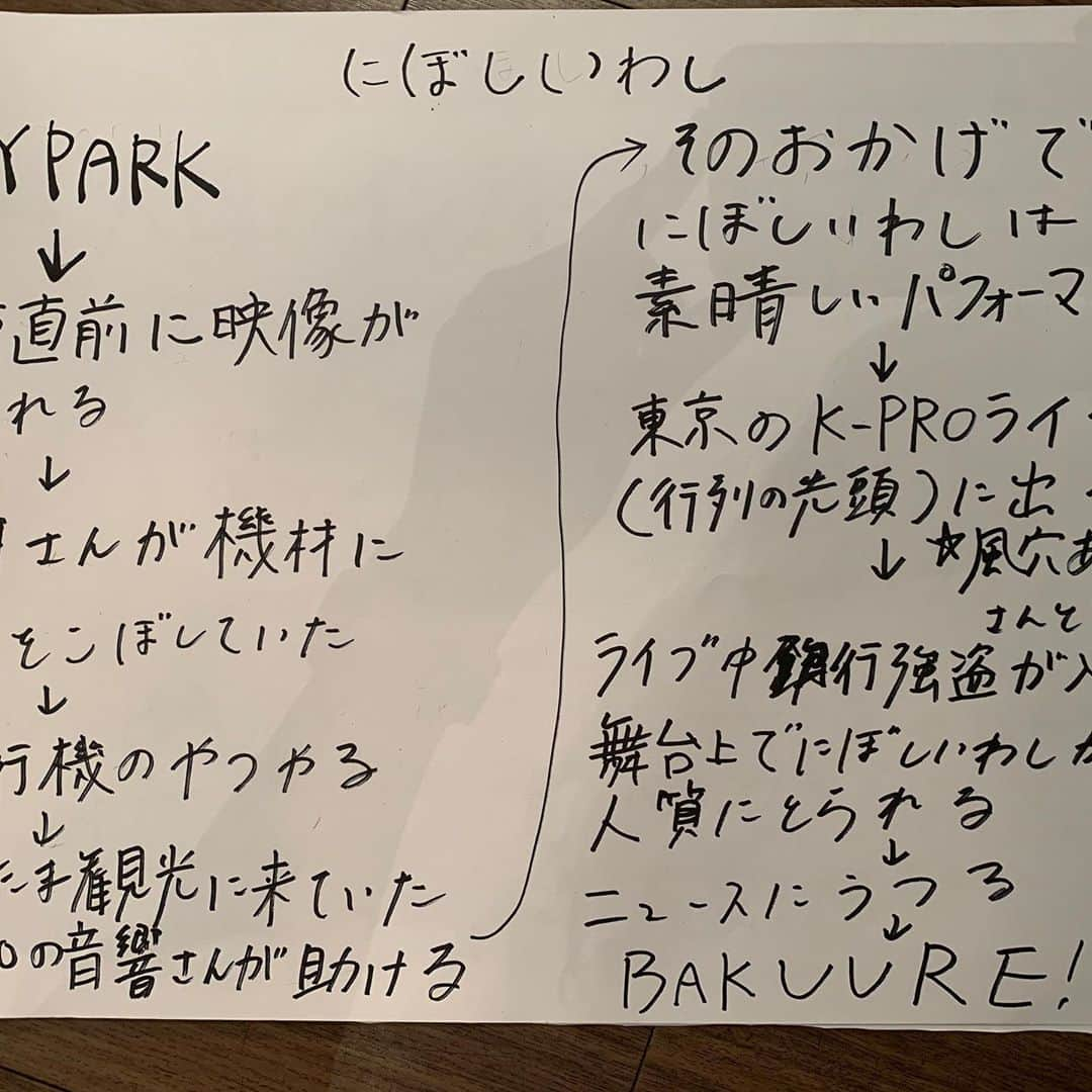 にぼしいわしさんのインスタグラム写真 - (にぼしいわしInstagram)「昨日はうるう年ボイスその4〜インディーズ沼芸人スペシャル〜でした。  お越しの皆様、配信の皆様ありがとうございました〜  最果ての地下芸人のキッショいコンビ愛や普通に喋れない人、合いの手のタイミング抜群な人と一緒にやれて楽しかったです！  企画内容  1.僕達・私達のjoy parkからの爆売れビジョン こちらは大阪の知る人ぞ知る地下ライブ「joy park」からどのようにして爆売れに至りたいかのビジョンを発表する企画でした。 にぼしいわしはケープロさんのライブで人質に取られましたし、オーパスツー新庄はZAZAをコストコにしてました。  2.インディーズ芸人楽屋事情 お客さんが芸人になったときに、楽屋のどの場所にいるのが1番良いのかを話し合う企画です。 1番いいのはボニーボニー花崎がいる4階の灰皿の近くでした！間違ってもオールスターズの翔吾君がいる和室のところには行かないでくださいね  楽しかったので第二回やりたいです！  見てくださった方感想くださいねー  #にぼしいわし #オールスターズ #オーパスツー #ロフトプラスワンウエスト #うるう年ボイス」9月30日 19時31分 - niboshiiwashiiwashi