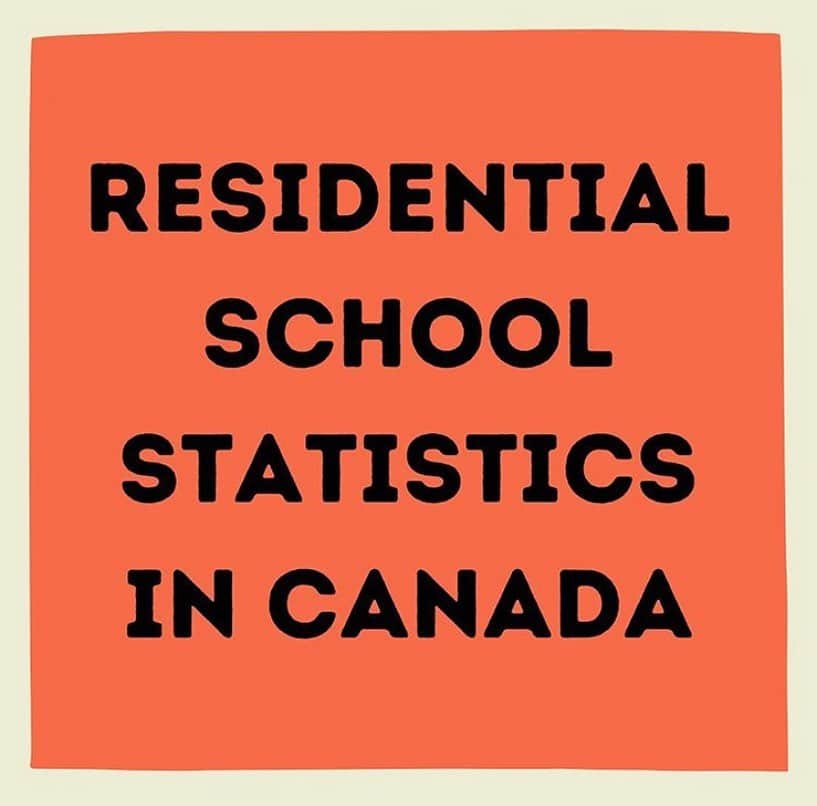 ケイティー・フィンドレーのインスタグラム：「CW: residential schools, Indigenous trauma, foster system ⠀ Thanks @orangeshirtdayac for these stats. ⠀ This system was murderous garbage, and the damage it caused extends into framework still in place today. Residential schools stole culture, joy, freedom and safety from generations of Indigenous lives across Canada. In many cases, they stole the lives themselves. It’s so important to listen to the lived experience of Indigenous communities when they speak about this because this shit is still 👏🏼 around 👏🏼people 👏🏼! It shows in up the justice system, the child welfare system, the epidemic of missing and murdered Indigenous women, two spirited and femmes. This trash is hanging out all over the place. #iwearmyorangeshirtfor」