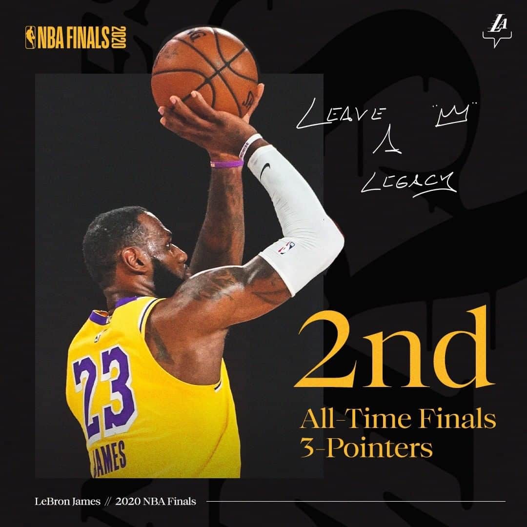 Los Angeles Lakersさんのインスタグラム写真 - (Los Angeles LakersInstagram)「With his first trey of the series, @kingjames now has the second-most 3-pointers in NBA Finals history 👑」10月1日 10時21分 - lakers