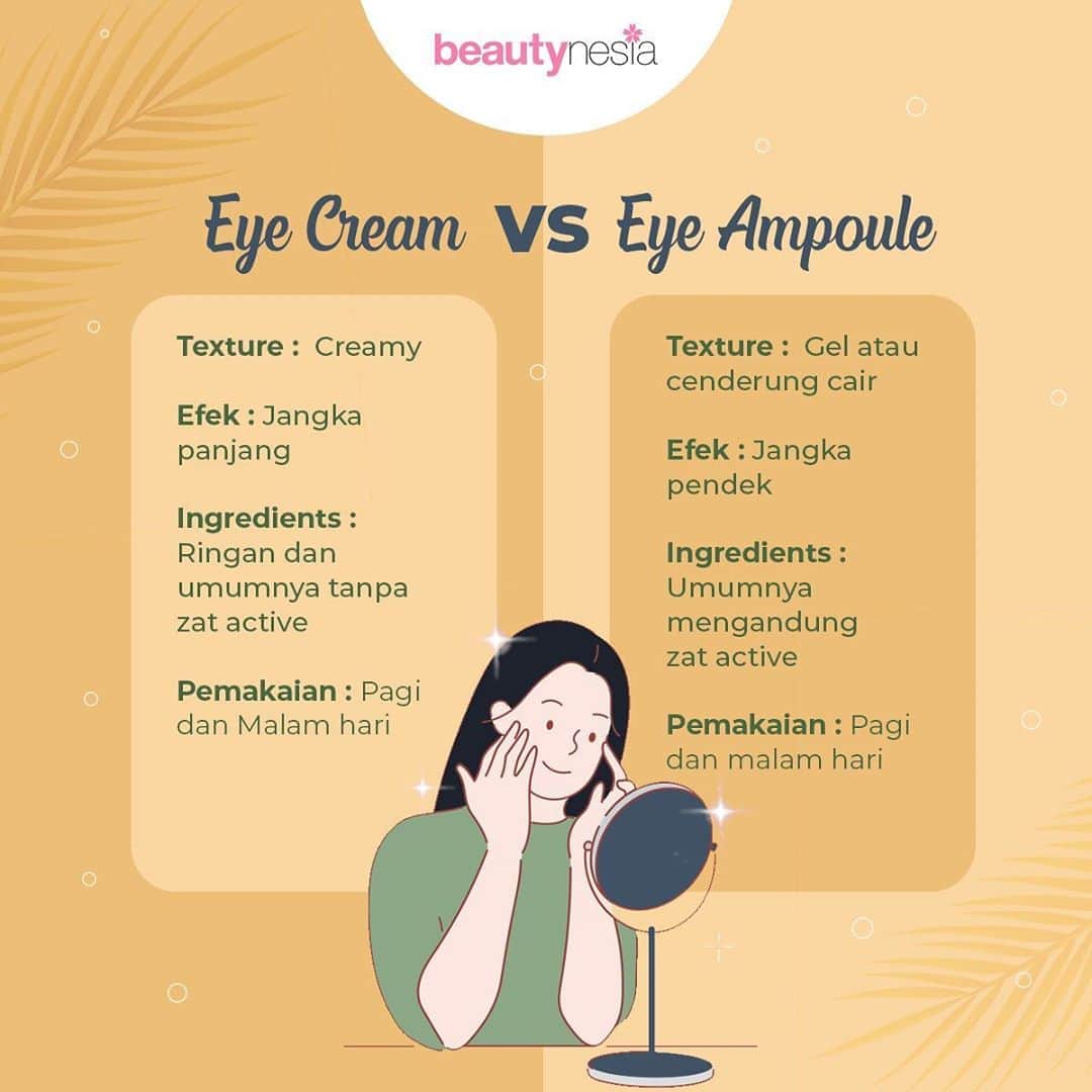 のインスタグラム：「Hey Beautynesian, masih bingung ngebedain eye cream dan eye ampoule? Sebenarnya dua-duanya sama-sama bagus siiih. Tapi, kalau kamu berfikir ingin hasil yang lebih signifikan, switch aja ke Eye Ampoule! Buat kamu yang pengen switch, Beautynesia mau rekomendasiin Advanced Action Eye Ampoule dari @avoskinbeauty nih. Eye Ampoule ini memberikan efek yg jauh lebih cepat dikarenakan memiliki active ingredient seperti Peptide, Niacinamide dan probiotics untuk memicu produksi kolagen alami! So bye-bye mata panda!⁣ ⁣ Buat yang pengen coba, kamu bisa dapetin produk ini di Shopee dan Avoskin Web mulai hari ini, 1 Oktober 2020. Mudah banget kan? Apalagi kalau kamu ciwi-ciwi yang sering banget bolak-balik Shopee. ⁣ Jadi, jangan sampe kehabisan ya!⁣ #TheYouthfulEyes」