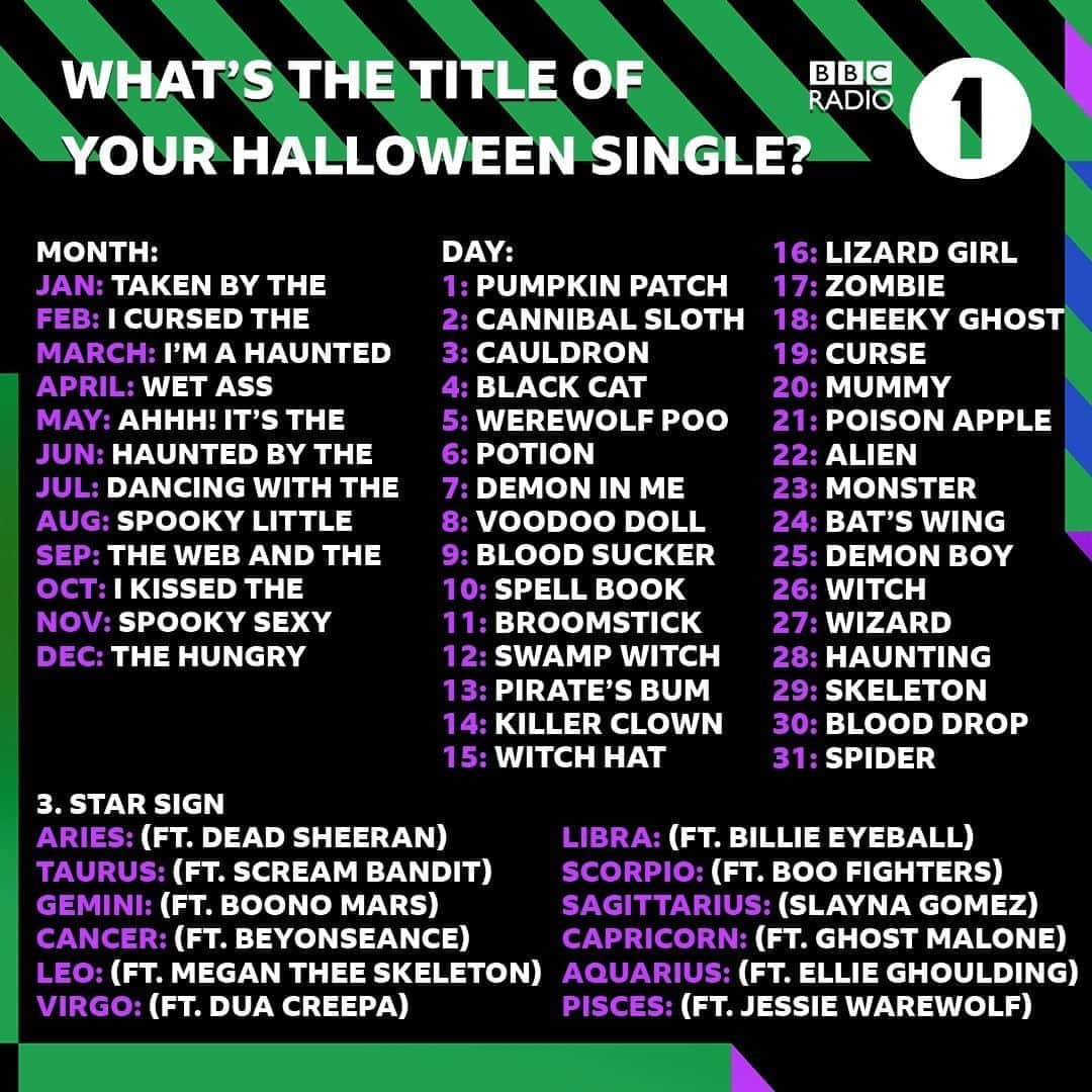 BBC Radioさんのインスタグラム写真 - (BBC RadioInstagram)「'The Web And The Cauldron' ft. Dua Creepa 😂  What's your Halloween single called? 🎃」10月31日 1時00分 - bbcradio1