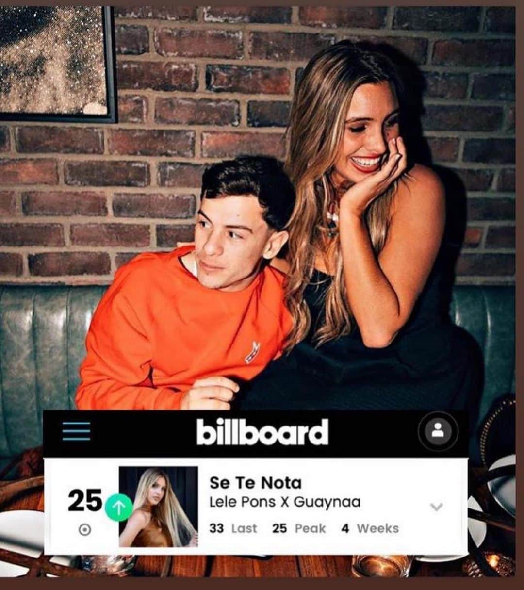 Leleponsさんのインスタグラム写真 - (LeleponsInstagram)「TOP 30 GLOBAL !!! SWIPE LEFT TO SEE WHY WE ARE CELEBRATING.....🙏🏼🙏🏼🙏🏼🙏🏼🙏🏼 @guaynaa ( LINK IN BIO)」10月27日 5時43分 - lelepons