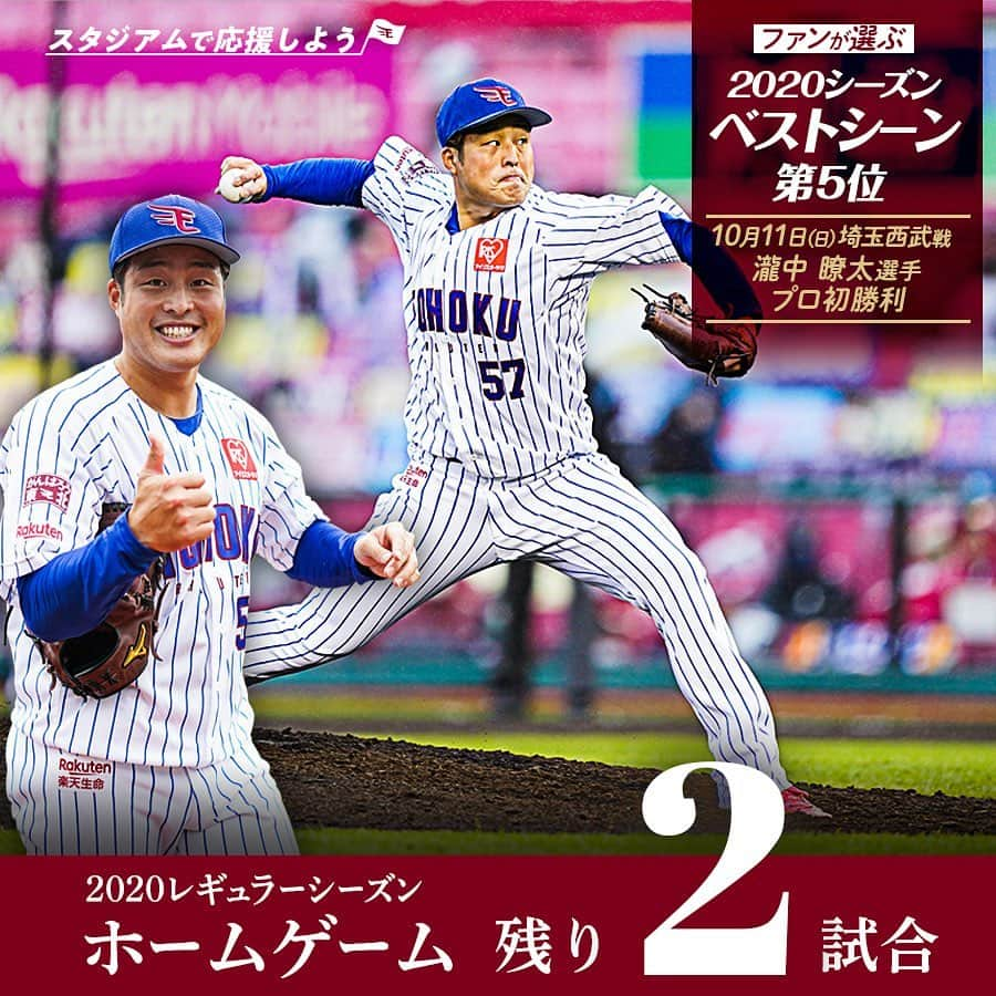 東北楽天ゴールデンイーグルスさんのインスタグラム写真 - (東北楽天ゴールデンイーグルスInstagram)「⚾️ レギュラーシーズンのホームゲームも残り2試合‼️‼️ ファンが選ぶ2020シーズンベストシーン第5位は 「10/11(日) 瀧中瞭太選手プロ初勝利」でした✨✨✨ あと1人で完封というナイスピッチングでしたね‼️‼️ 11/6(金)は18時、7(土)は14時プレイボールです⚾️💨💨 たくさんのご来場お待ちしております🏟🎡🌈 #rakuteneagles #NOWorNEVERいまこそ #日本一の東北へ #瀧中瞭太」10月27日 11時57分 - rakuten_eagles