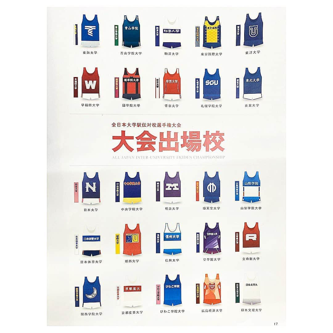 テレビ朝日「全日本大学駅伝」さんのインスタグラム写真 - (テレビ朝日「全日本大学駅伝」Instagram)「🎊今大会出場校🎊#全日本大学駅伝　 インスタ担当の #並木万里菜 #斎藤ちはる #下村彩里 です🌟 . 全日本大学駅伝まで残り１週間を切りました！ みなさん応援の準備はできていますか？🥺✨　 . . こちらが今大会出場校 25校です！ . ＜シード校＞ #東海大学　　(7年連続33回目) #青山学院大学(8年連続10回目) #駒澤大学　　(25年連続27回目) #東京国際大学(2年連続2回目) #東洋大学　　(13年連続28回目) #早稲田大学　(14年連続26回目) #國學院大学　(6年連続8回目) #帝京大学　　(6年連続13回目) ＜各地区学連代表＞ ・北海道地区 #札幌学院大学(3年連続27回目) ・東北地区 #東北大学　　(2大会ぶり14回目) ・関東地区 #日本大学　　(2年ぶり41回目) #中央学院大学(8年連続14回目) #明治大学　　(13年連続14回目) #順天堂大学　(4年連続25回目) #山梨学院大学(3年ぶり31回目) #日本体育大学(3年連続42回目) #城西大学　　(4年連続9回目) ・北信越地区 #信州大学　　(5大会ぶり14回目) ・東海地区 #皇學館大学　(4年連続4回目) ・関西地区 #立命館大学　　(20年連続32回目) #関西学院大学　(2回連続10回目) #京都産業大学　(8年連続48回目) #びわこ学院大学(初出場) ・中国四国地区 #広島経済大学　(2大会ぶり23回目) ・九州地区 #日本文理大学(4大会ぶり10回目)  ※2020年は選抜チームの参加はなし . ちなみに...🌟 びわこ学院大学は 今大会唯一の初出場 さらに通算100校目の出場校になりました！🎉 . 歴史の重みを感じます🥺✨ #伊勢で決まる日本一」10月27日 11時51分 - tv.asahi_ekiden