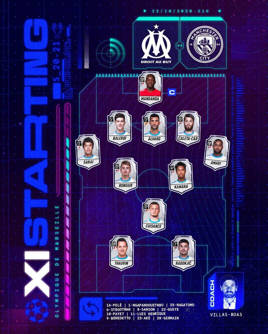 オリンピック・マルセイユさんのインスタグラム写真 - (オリンピック・マルセイユInstagram)「STARTING XI  #OMMCI   Here's the team chosen by André Villas-Boas for this evening's @ChampionsLeague clash!  #UCL ⚪️🔵」10月28日 4時04分 - olympiquedemarseille