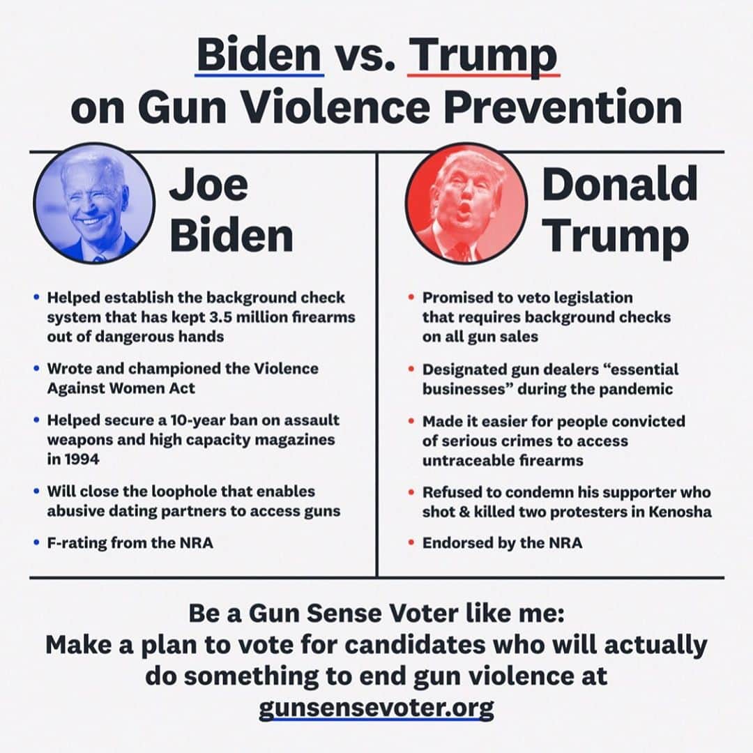 クラーク・グレッグのインスタグラム：「It shouldn’t take a pandemic to stop mass shootings.」
