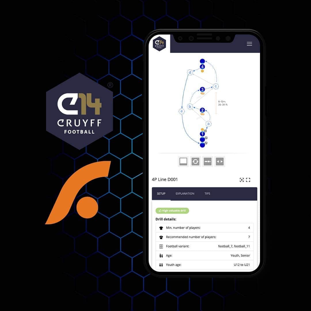 ヨハン・クライフのインスタグラム：「Great news! @cruyfffootball and @possessionfootball have found themselves in the development of a digital platform for all coaches and inspired by @johancruyff’s philosophy of the game. ⚽️  Read more about these new developments at www.cruyfffootball.com  #CruyffFootball #C14 #CruyffLegacy」