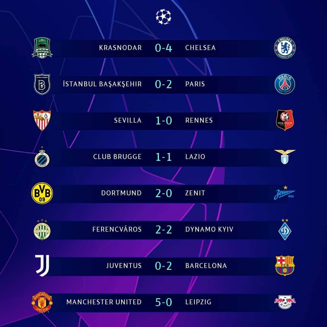 UEFAチャンピオンズリーグさんのインスタグラム写真 - (UEFAチャンピオンズリーグInstagram)「⚽ RESULTS ⚽ Who is the best team in the #UCL so far? 🤔」10月29日 7時18分 - championsleague
