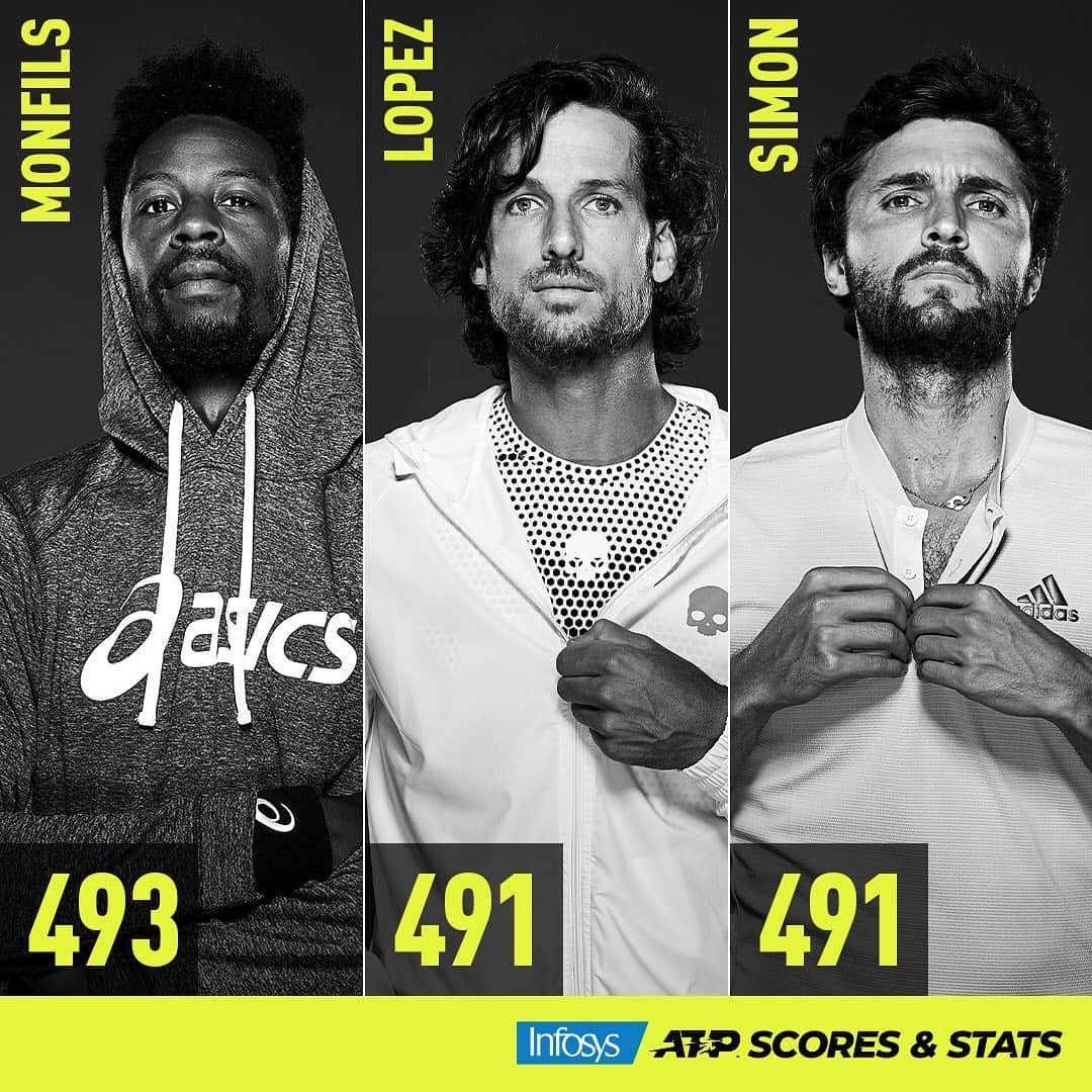 ATP World Tourさんのインスタグラム写真 - (ATP World TourInstagram)「Three outstanding careers 👏 Who will reach 500 career singles wins first?」10月29日 1時55分 - atptour