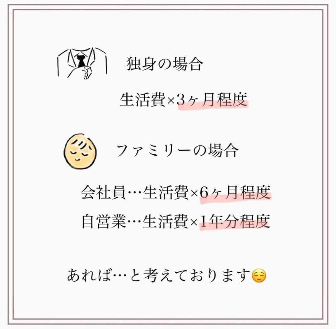 家計診断士さんのインスタグラム写真 - (家計診断士Instagram)「・﻿ ・﻿ 【#生活防衛費、いくら必要？】﻿ ﻿﻿ ◯独身の場合 生活費×3ヶ月程度  ◯ファミリーの場合 会社員…生活費×6ヶ月程度 自営業…生活費×1年分程度  あれば…と考えております。  ▼▼家計について書いてます▼▼﻿ #家計診断士_かけい ﻿ ・﻿ ・﻿ ☞HPに家計に役立つblog更新中﻿ インスタTOPのプロフィールよりどうぞ❁﻿ @kakeishindanshi_official﻿ ・﻿ ・﻿ #生活防衛費 #ドリームシート #家計を整える﻿ #家計の整理整頓﻿ #出費 #保険 #貯金のしくみ﻿ #先取り貯金﻿ #積み立て﻿ #やりくり﻿ #節約﻿ #夢を叶える﻿ #足るを知る﻿ #優先順位を決める﻿ #固定費見直し﻿ #家計の予算組み﻿ #家計管理﻿ #家計簿頑張る﻿ #積立貯金﻿ #家計簿﻿ #家計見直し﻿ #ズボラ家計﻿ #ズボラ収納」10月29日 9時34分 - kakeishindanshi_official