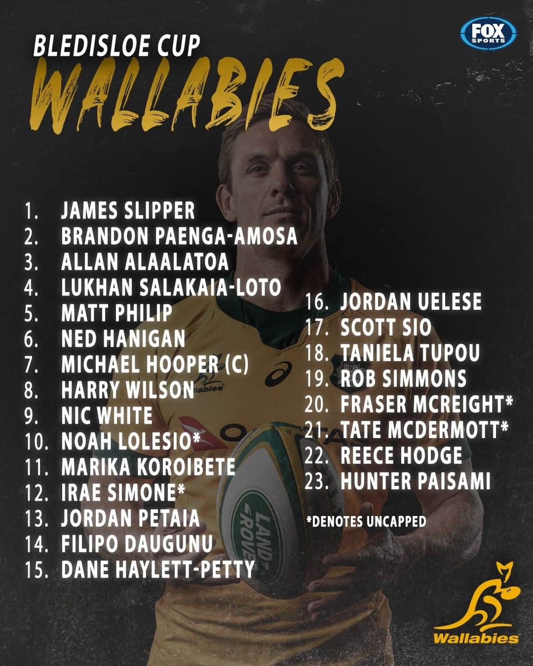 FOX・スポーツ・ラグビーさんのインスタグラム写真 - (FOX・スポーツ・ラグビーInstagram)「TEAM LIST 🚨 Your @wallabies for Saturday's #bledisloecup Test 💪」10月29日 10時00分 - foxrugby