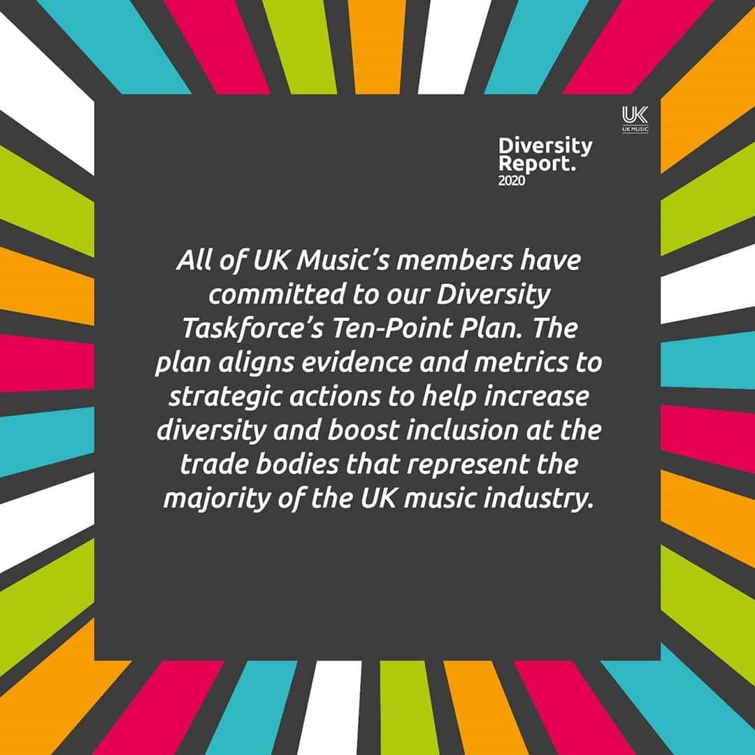 PRS for Musicさんのインスタグラム写真 - (PRS for MusicInstagram)「➡️ We welcome the @_ukmusic Diversity Report 2020 and are proud to support and commit to the Ten-Point Plan, a much-needed and progressive course of action, devised to encourage and importantly, sustain diversity at every level.   Read our commitments LINK IN BIO #UKMusicdiversity #UKMusic #diversity #inclusion」10月29日 18時41分 - prsformusic