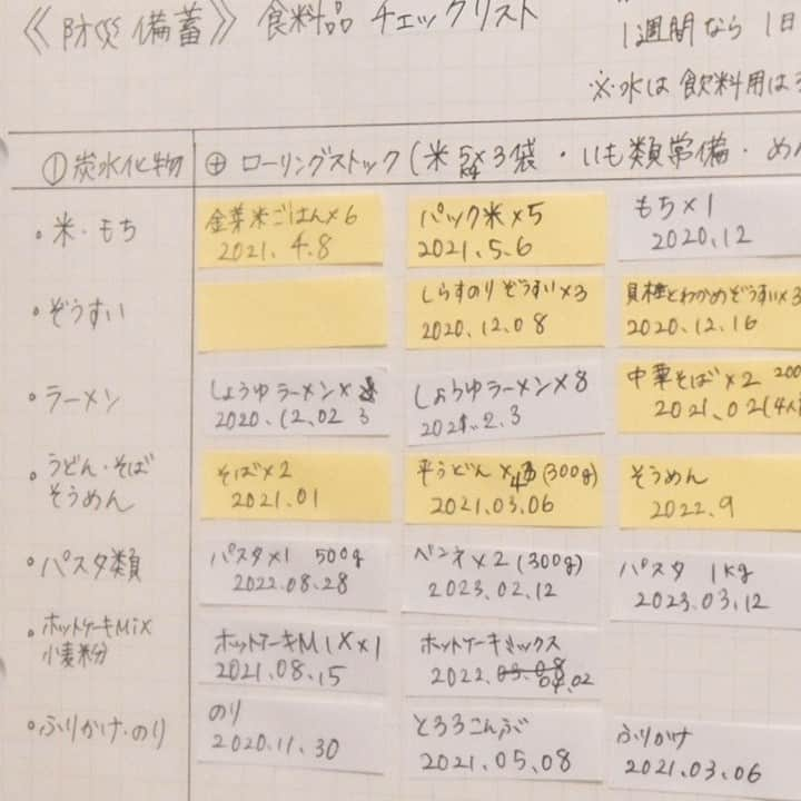 ムクリ［mukuri］さんのインスタグラム写真 - (ムクリ［mukuri］Instagram)「ルーティン化した食品ストック収納の方法とは～仕組みづくりで無理なくちょうどいい暮らし（taka.5.homeさん）  日常、非常用に必要となる食品ストック。 みなさんはどのようにしていますか？  いつも５人家族の収納術をご紹介いただいているtakaさんに、今回は食品のストック収納と管理方法についてお話いただきました。  もともとストック管理をうまくできていなかったというtakaさんが、無駄なくラクに管理したいと辿り着いた方法は、ストック量を決め管理方法をルーティン化することでした。  どのくらいストックをして、そしてそれをきちんと把握し管理できているか。 いま一度、見直すきっかけになるかもしれません。  食品のストックする量や管理、必要な量も各家庭、ライフスタイルによって様々。 正解はありませんが、自分に合ったストック方法は何がベストなのか、ひとつのヒントとして参考にしてみてくださいね♩  @taka.5.home さん ありがとうございました♩ （編集:maki）  ▶詳細はプロフィールのURLよりご覧ください プロフィールはこちらから @mukuri_official ・  #食品ストック#防災収納#マンション #無印良品 #整理収納 #こどものいる暮らし #マンションインテリア #IKEA #マイホーム #マイホーム計画 #マイホーム記録 #賃貸インテリア #ナチュラルインテリア #シンプルインテリア #収納 #整理整頓 #マンション暮らし #賃貸暮らし #暮らしを楽しむ #すっきり暮らす #シンプルライフ #くらしの編集  #ムクリ」10月29日 21時00分 - mukuri_official