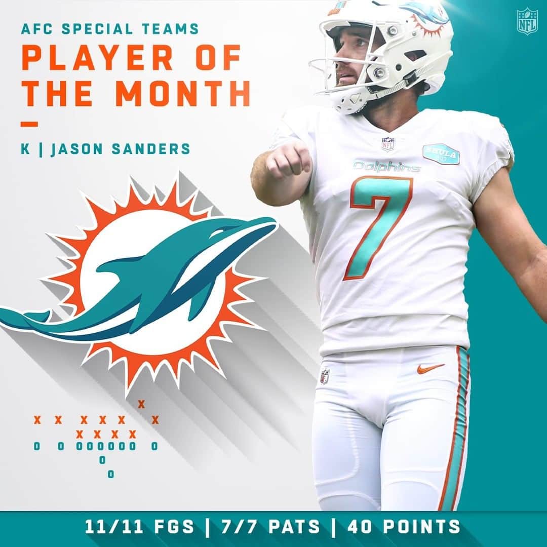 NFLさんのインスタグラム写真 - (NFLInstagram)「NFC + AFC Players of the Month! (October)」10月29日 21時31分 - nfl