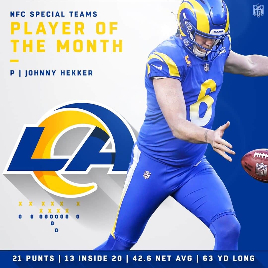 NFLさんのインスタグラム写真 - (NFLInstagram)「NFC + AFC Players of the Month! (October)」10月29日 21時31分 - nfl