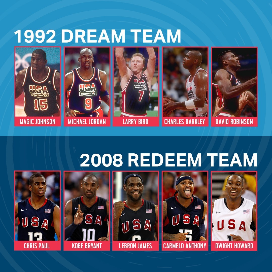 オリンピックチャンネルさんのインスタグラム写真 - (オリンピックチャンネルInstagram)「It's the hottest debate in basketball. Jordan or LeBron? Dream Team or Redeem Team?⁠ ⁠ Mike Krzyzewski ('Coach K'), who was part of both the 1992 and 2008 coaching staffs, has voiced his opinion on which team would win in a hypothetical series.⁠ ⁠ Hit link in bio for full story.」10月29日 23時39分 - olympicchannel_x
