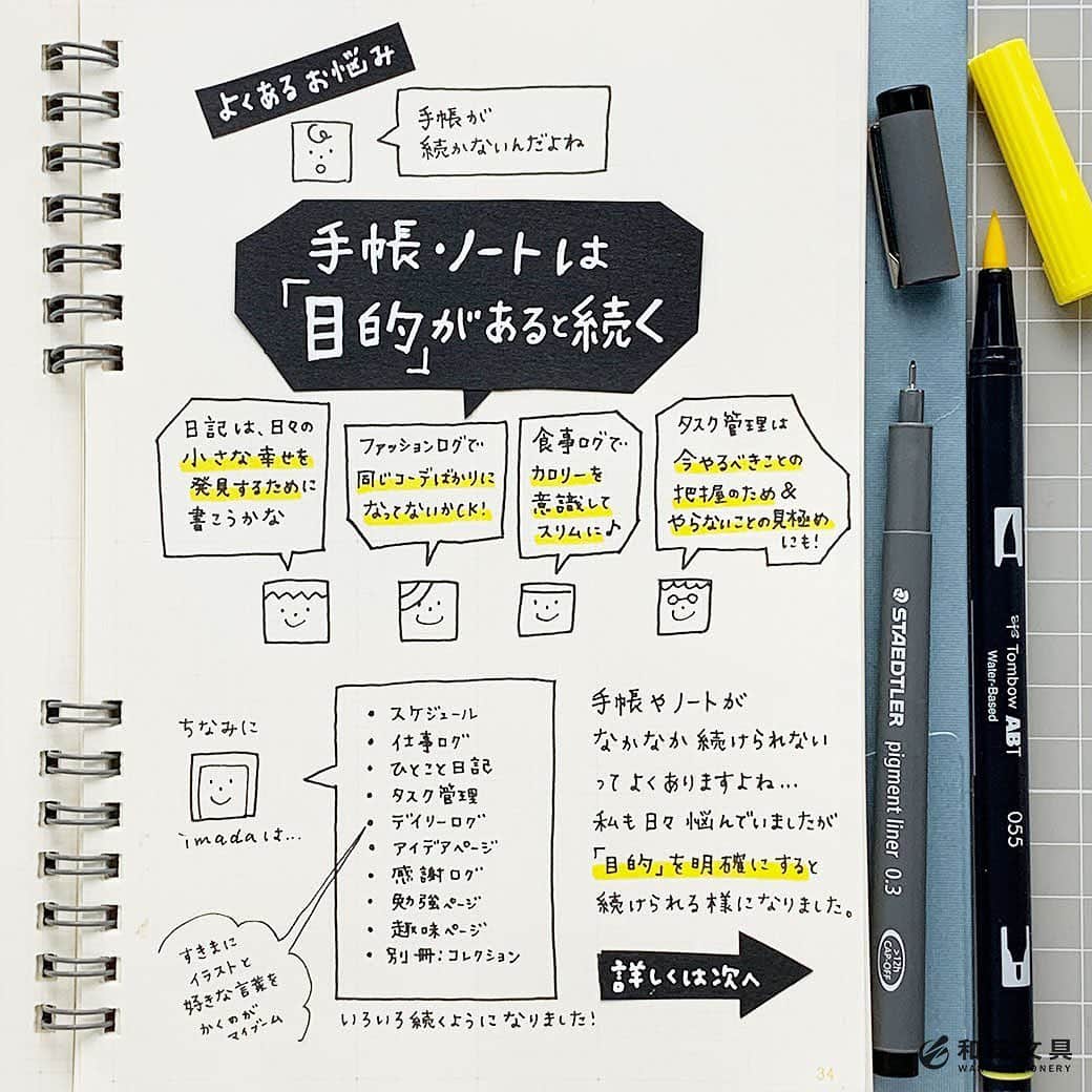 文房具の和気文具のインスタグラム：「今回は手帳・ノートのよくあるお悩み「続けられない」について、和気文具スタッフ今田なりの継続の方法をご紹介いたします。 ・ 手帳やノートがなかなか続けられないってよくありますよね。かつては私も日々悩んでおりましたが、「目的」を明確にすると続けられるようになったんですよね～。 ・ 今田の例について詳しくはウェブマガジンに掲載しております(^^) ↓プロフィール欄のURLよりどうぞ @wakibungu ・ #文具 #手帳 #手帳術 #ノート術 #文房具好き #文房具好きな人と繋がりたい #文房具屋 #文具店 #文具女子 #手帳デコ #手帳の使い方 #手帳の中身 #手帳時間 #手帳タイム #手帳生活 #手帳好きさんと繋がりたい #notebooklover #stationeryholic #和気文具」