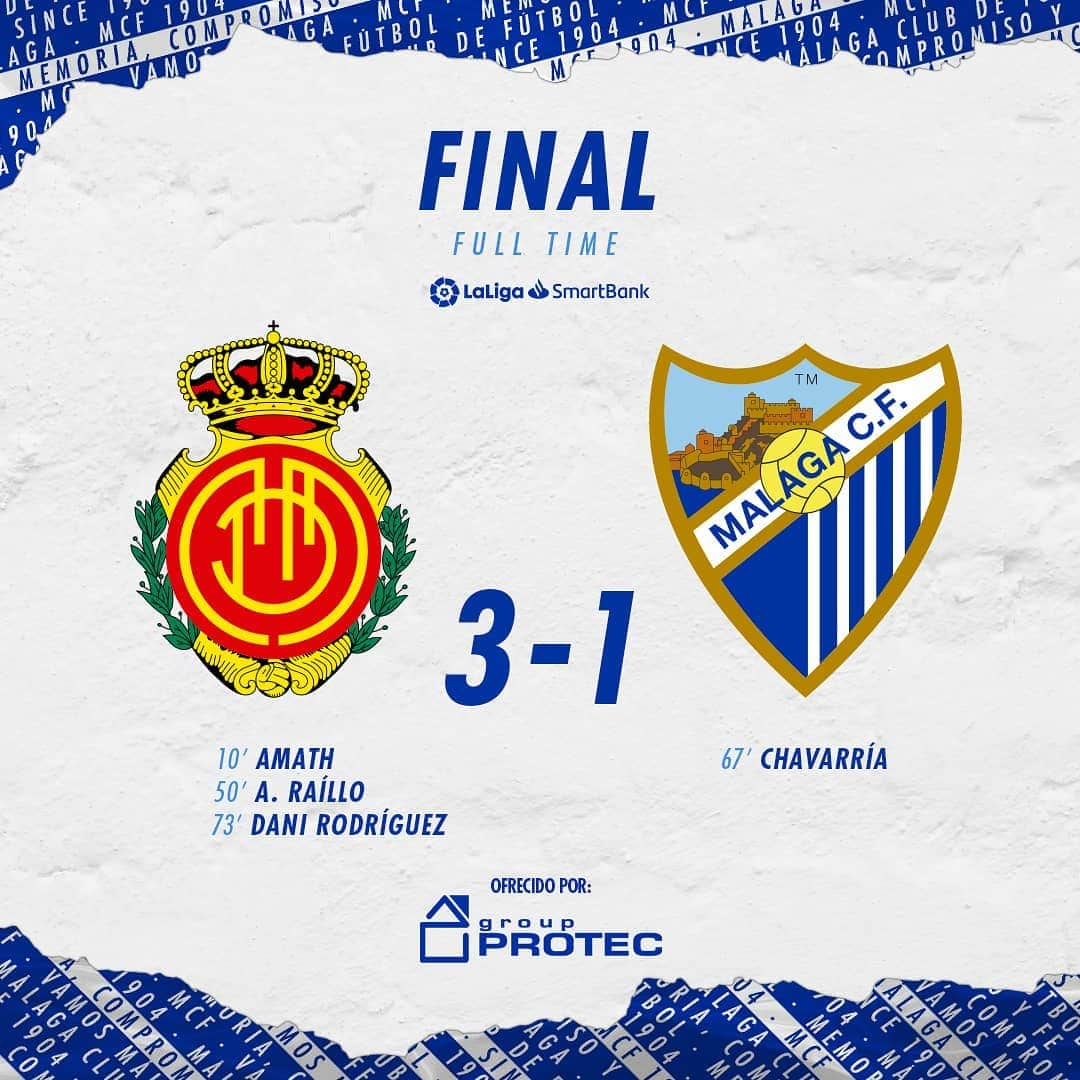 マラガCFさんのインスタグラム写真 - (マラガCFInstagram)「#RCDMallorca 3 (Amath, A. Raíllo y Dani Rodríguez) - #MálagaCF 1 (@pabloachavarria)  Ofrecido por @protec_distribuciones  #RCDMallorcaMálaga⚽」10月30日 5時02分 - malagacf