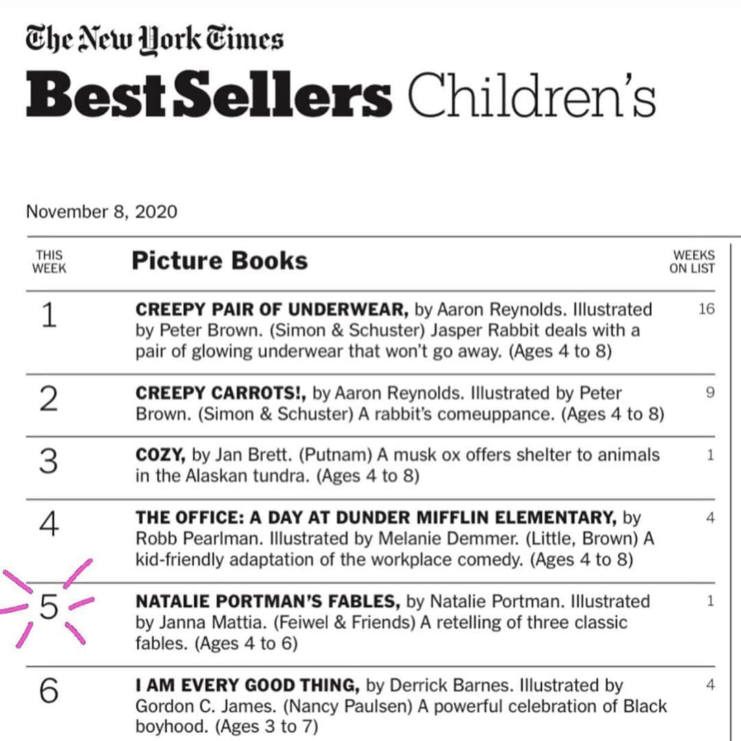 ナタリー・ポートマンさんのインスタグラム写真 - (ナタリー・ポートマンInstagram)「Woke up to the news that Natalie Portman’s Fables is #5 on the NYT Bestseller List for Children’s Picture Books 📚✨ Thank you to everyone who has already ordered! You can’t imagine how meaningful this is to me. I wrote this book full of love and hope for my children and their generation. I hope it’s bringing smiles and love to your families as well.」10月30日 6時04分 - natalieportman