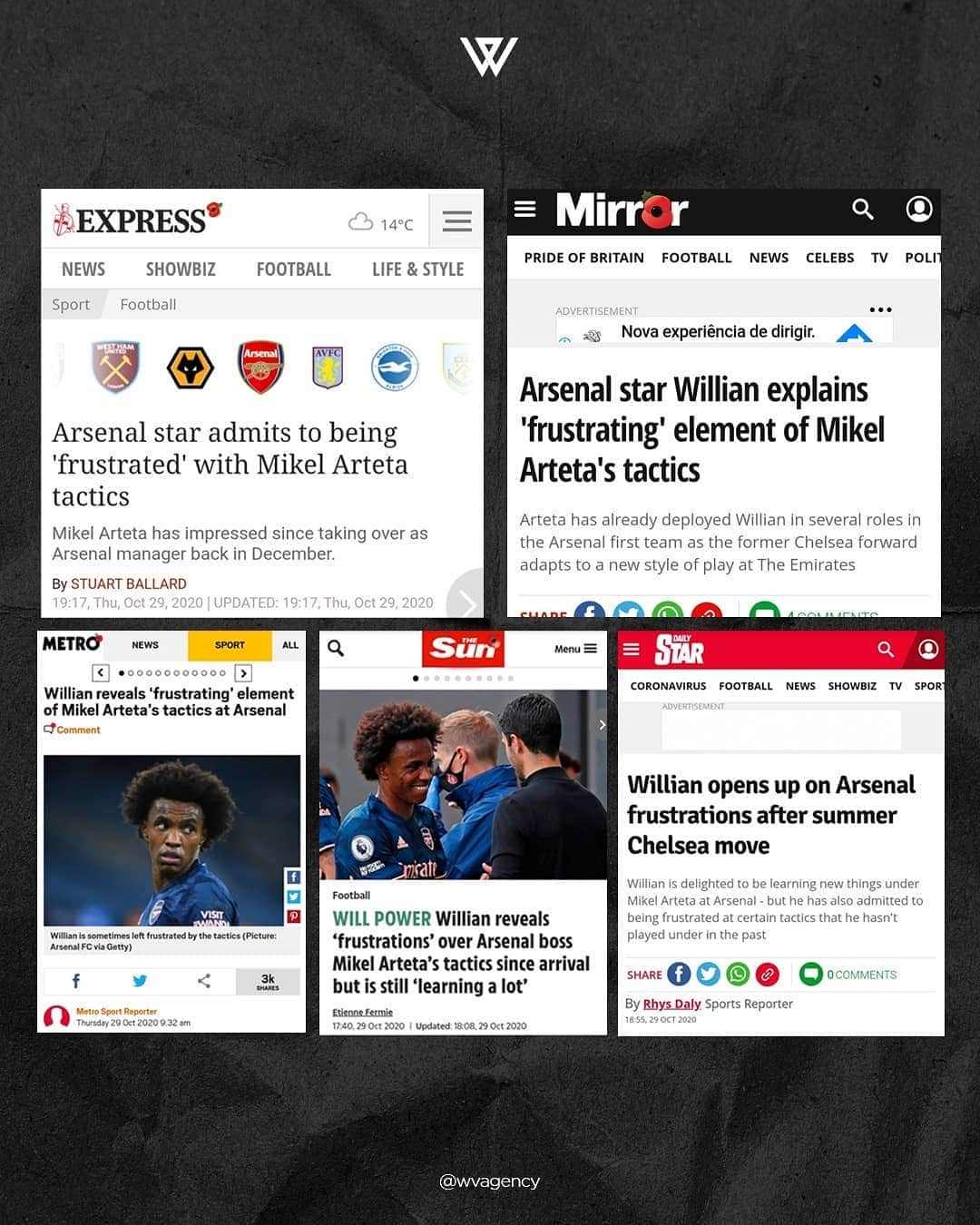 ウィリアンさんのインスタグラム写真 - (ウィリアンInstagram)「Unfortunately some sections of the English press completely distorted what I said about working with our manager Mikel Arteta in an interview with the Brazilian media. What was clearly praise and positivity about Mikel's coaching style was bizarrely twisted to appear as criticism. I think these newspapers need to find better translators or be more honest and ethical in their work.」10月30日 9時50分 - willianborges88