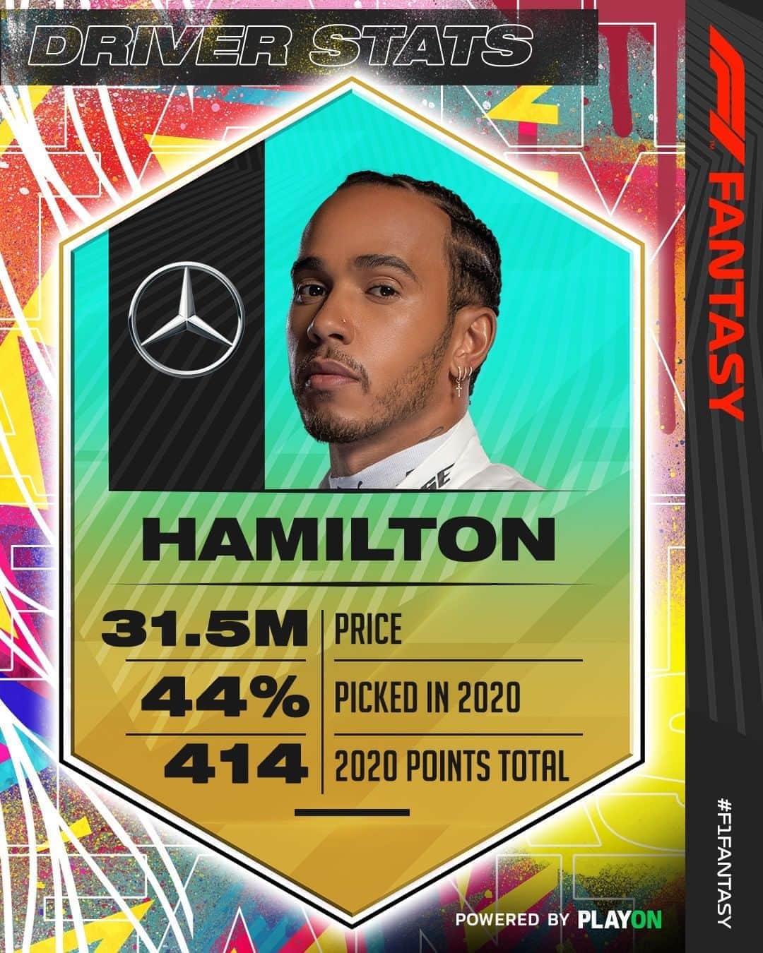 F1のインスタグラム