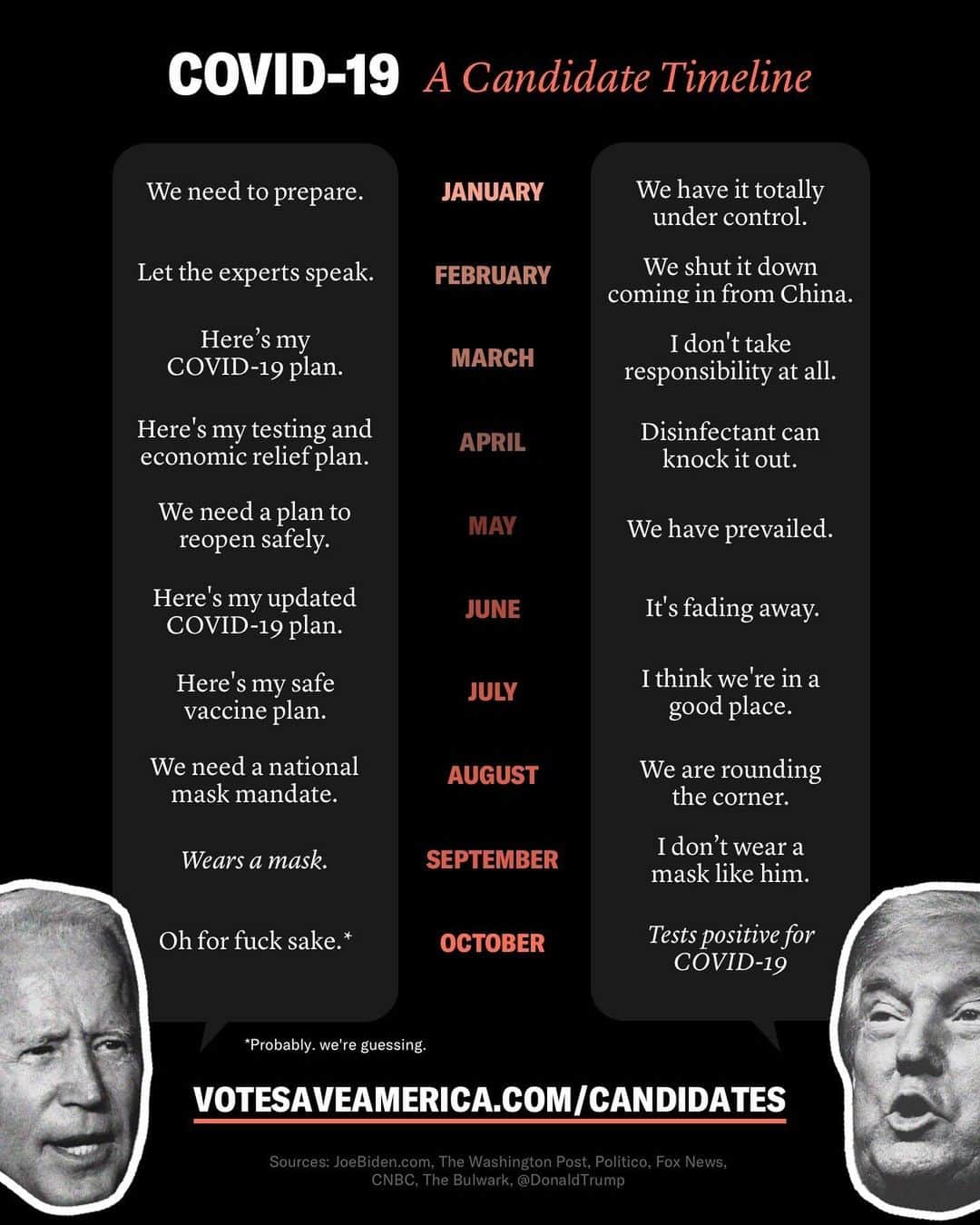 ローガン・ラーマンのインスタグラム：「I’m just gonna leave this here. Vote.」