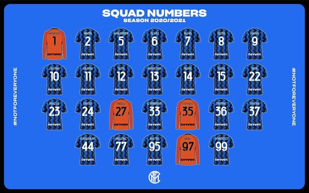 インテルナツィオナーレ・ミラノさんのインスタグラム写真 - (インテルナツィオナーレ・ミラノInstagram)「NUMBERS 🔢⚫️🔵 Here are the Nerazzurri's shirt numbers for the 2020/21 season! #Inter #ForzaInter #NotForEveryone #Football」10月7日 19時02分 - inter