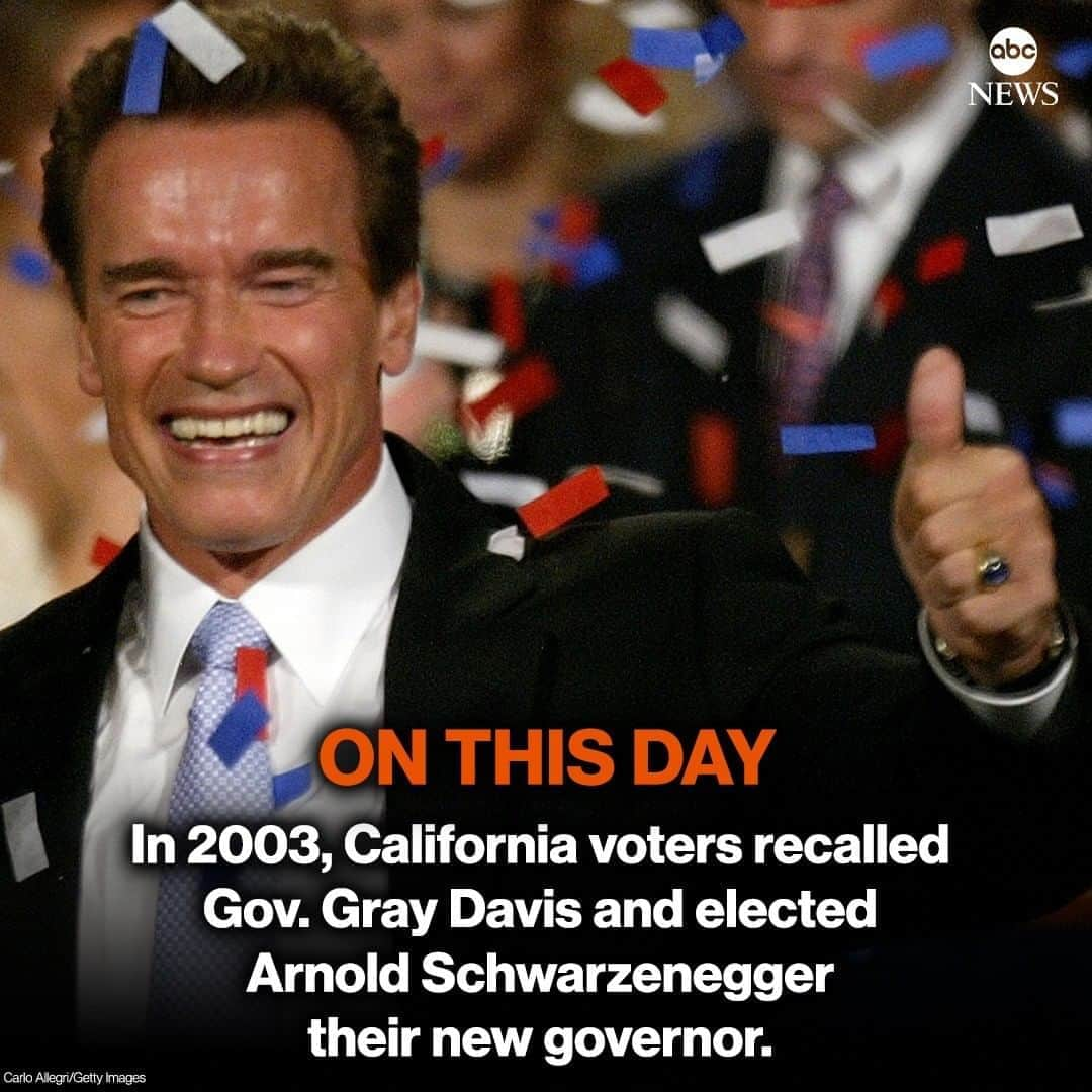 ABC Newsさんのインスタグラム写真 - (ABC NewsInstagram)「ON THIS DAY: In 2003, California voters recalled Gov. Gray Davis and elected Arnold Schwarzenegger their new governor. #arnoldschwarzenegger #onthisday #california」10月7日 19時11分 - abcnews