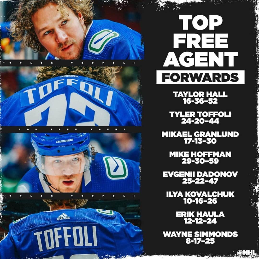 NHLさんのインスタグラム写真 - (NHLInstagram)「Take a look at some of the top forwards that could be available on Friday for #NHLFreeAgency.」10月8日 9時07分 - nhl