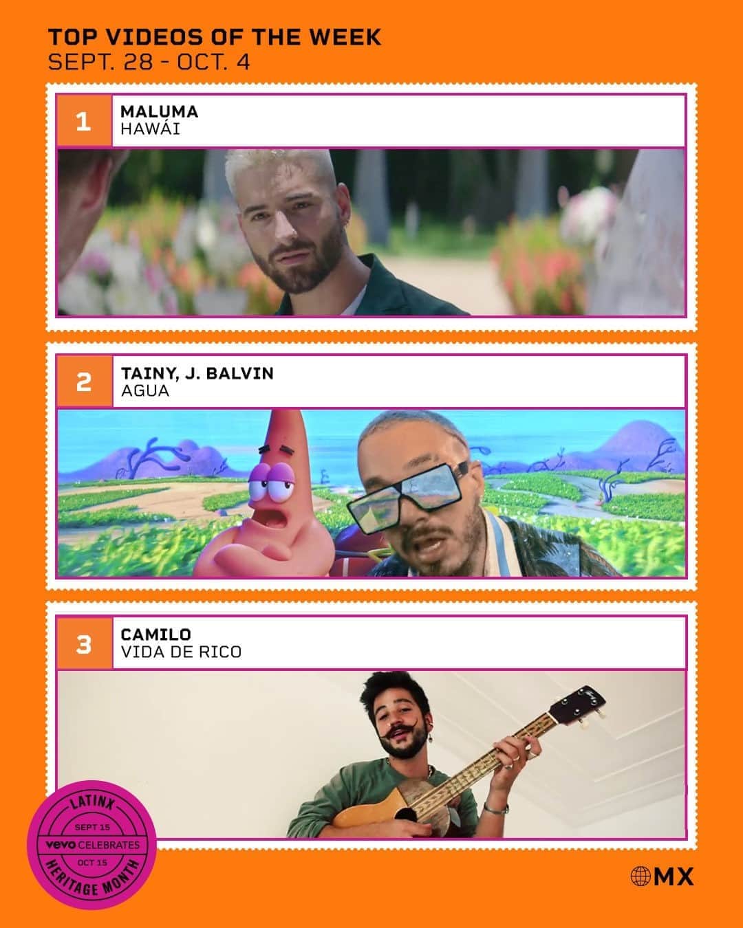 Vevoさんのインスタグラム写真 - (VevoInstagram)「Shout out to @Maluma, @JBalvin, @Tainy, and @Camilo for taking the lead on Mexico's most watched videos of the week. 🇲🇽 #LatinxHeritageMonth ⠀⠀⠀⠀⠀⠀⠀⠀⠀ ▶️[Link in bio]」10月8日 7時00分 - vevo