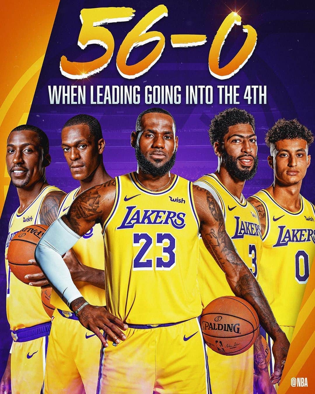 NBAさんのインスタグラム写真 - (NBAInstagram)「✨ The @Lakers are 56-0 when leading going into the 4th quarter!  #NBAFinals Game 5: 9:00pm/et Friday on ABC.」10月8日 7時16分 - nba