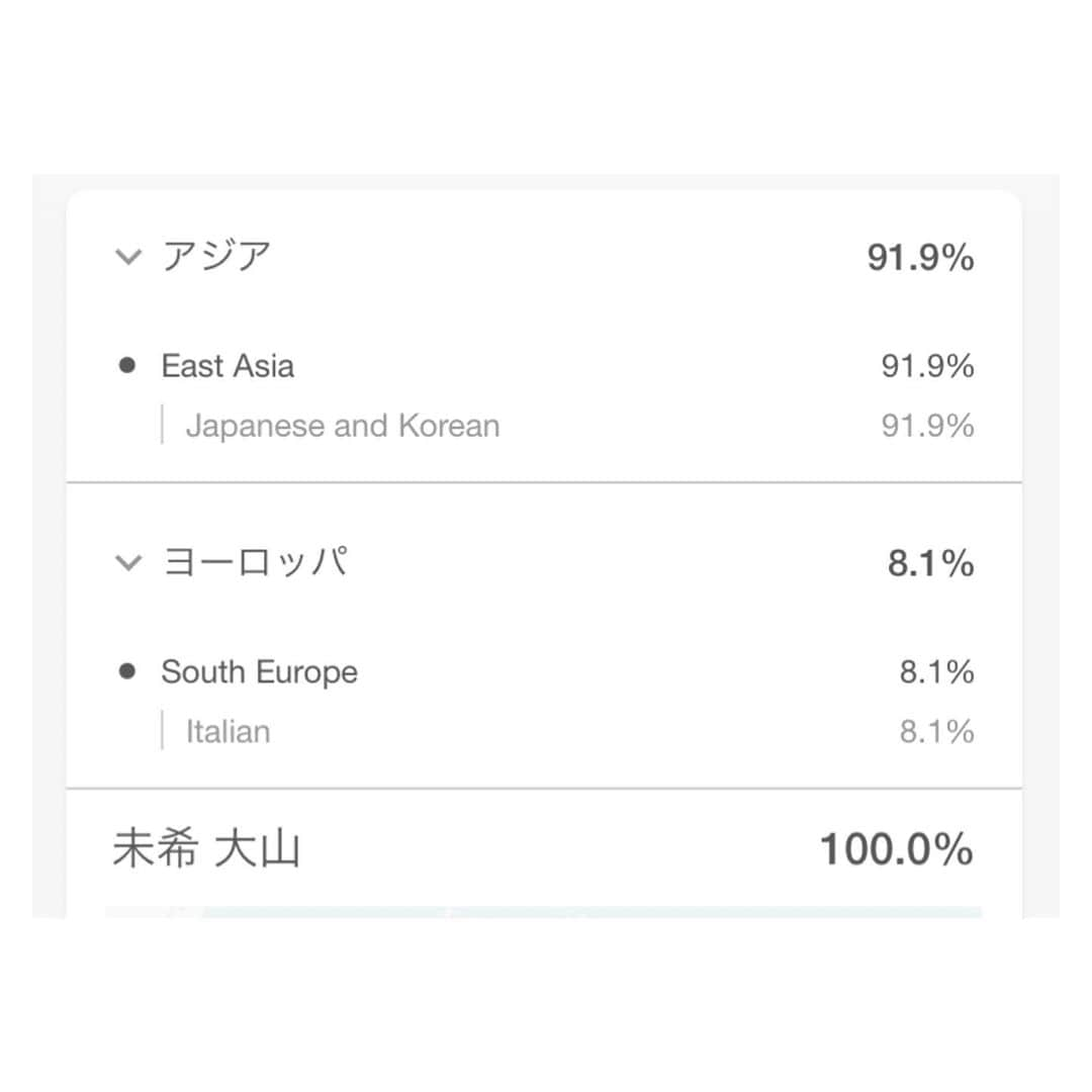 大山未希のインスタグラム