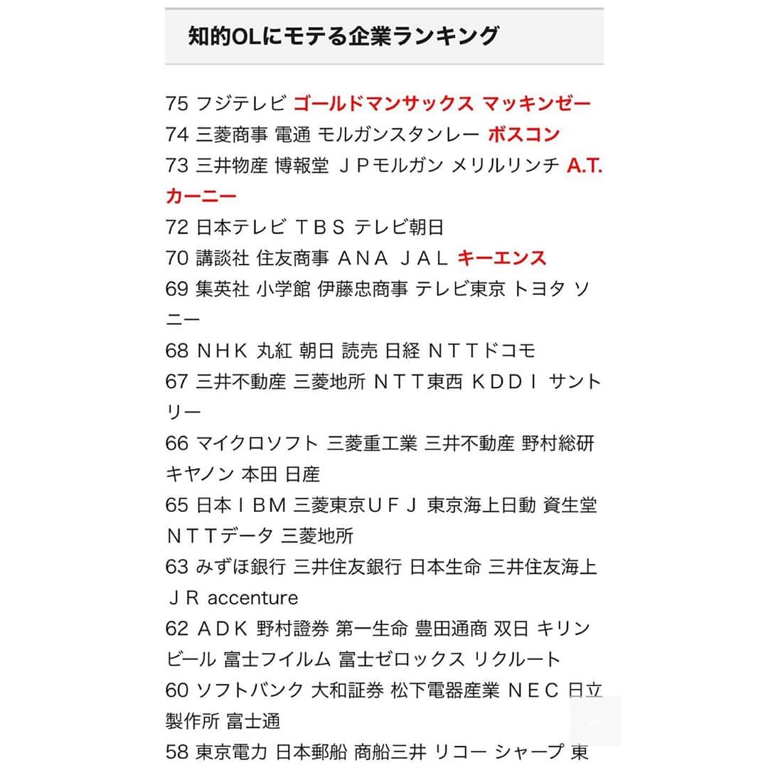 赤平大のインスタグラム