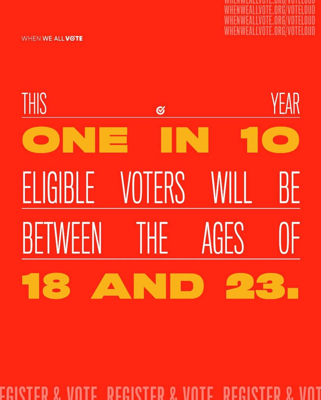 サラ・ラファティさんのインスタグラム写真 - (サラ・ラファティInstagram)「Young people are going to be really, REALLY important in this upcoming election. AND here are the stats to prove it. RIGHT NOW one in ten eligible voters are between the ages of 18 and 23, AND if just a fraction of those young voters had voted in states like Arizona and Michigan, they could have been the ✨DECIDING VOTE✨!! To sum it all up, we need young people OUT HERE. Can you join me in making sure we have historic young voter turnout this election? Head to the link in my bio or whenweallvote.org/voteloud and let me know below once you’ve registered and/or made a voting plan!  While you are there you can also check out some cool @whenweallvote merch, like this mask created in collaboration with @modistelabel. It’s hypo allergenic, sustainable and made in #NY. Let’s shift the culture around voting and make sure EVERYONE’s voice is heard in our democracy.」10月10日 7時17分 - iamsarahgrafferty