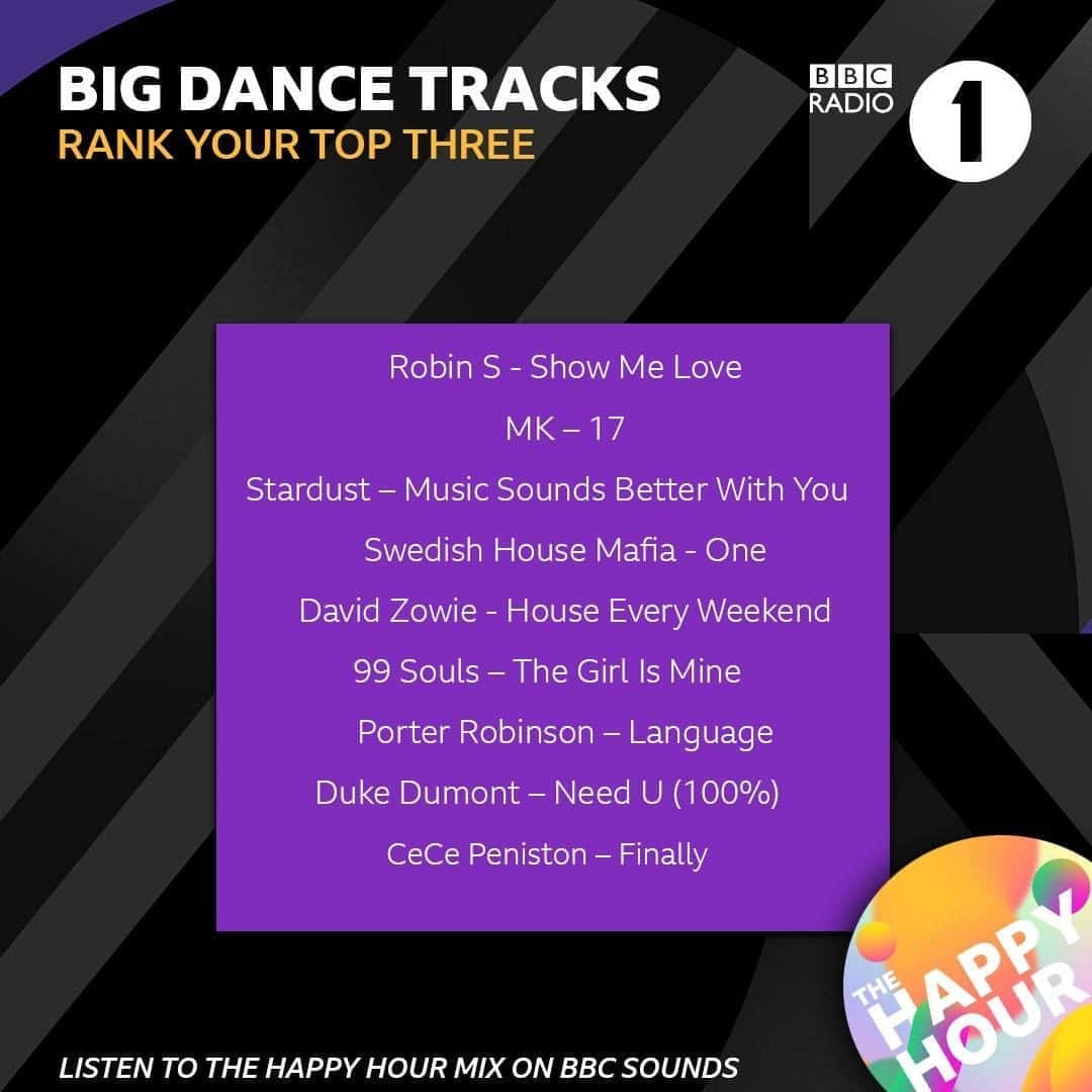 BBC Radioさんのインスタグラム写真 - (BBC RadioInstagram)「because big dance tracks were made for the weekend 🔊⁣ ⁣ Listen to The Happy Hour Mix and the brand new R1 Dance stream on @bbcsounds」10月10日 18時00分 - bbcradio1