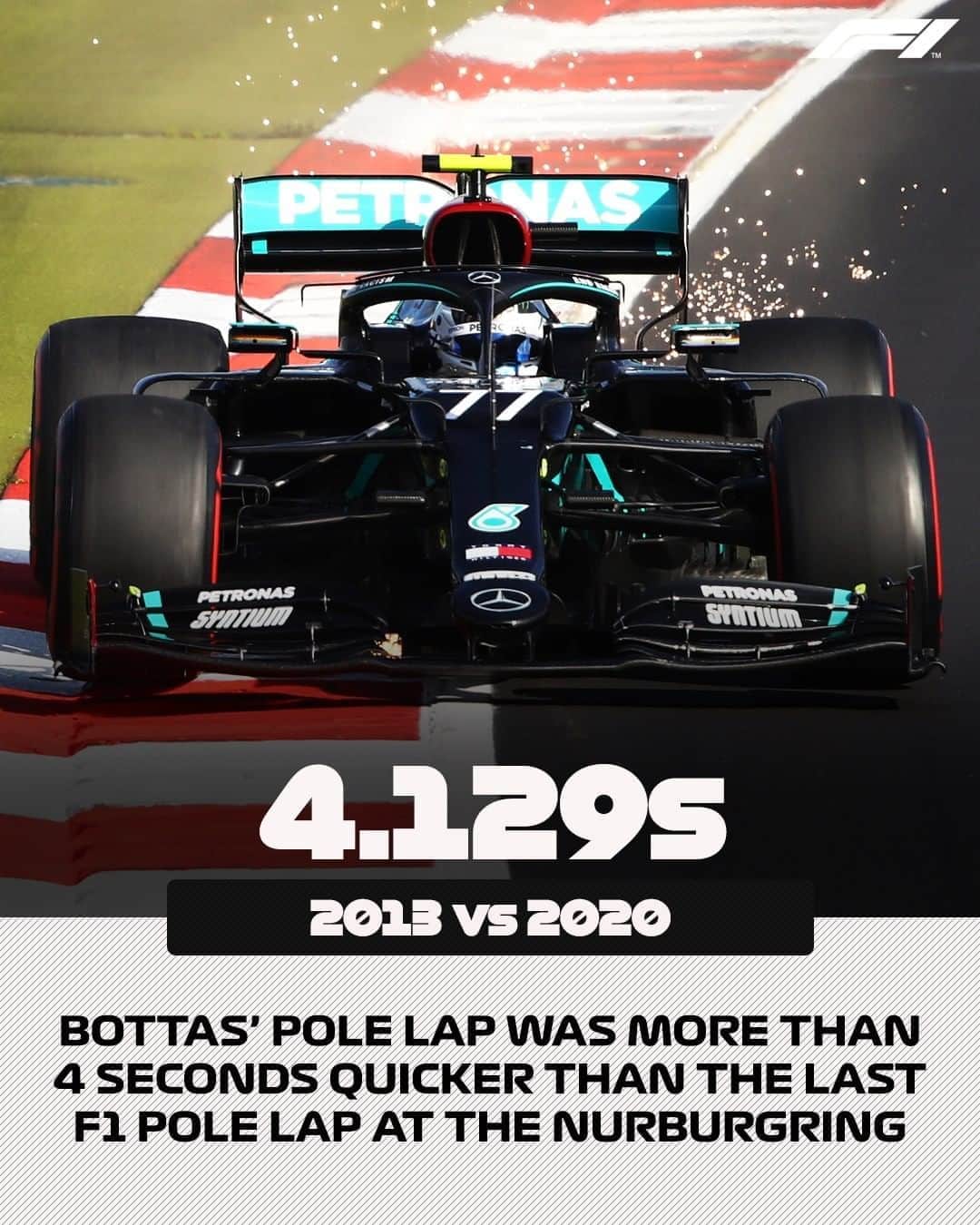 F1さんのインスタグラム写真 - (F1Instagram)「Rapido 🚀  Valtteri Bottas clocked 1:25.269 on Saturday; while 2013's pole lap time was a 1:29.398 set by Lewis Hamilton  #F1 #Formula1 #EifelGP #Bottas #LewisHamilton」10月11日 5時45分 - f1