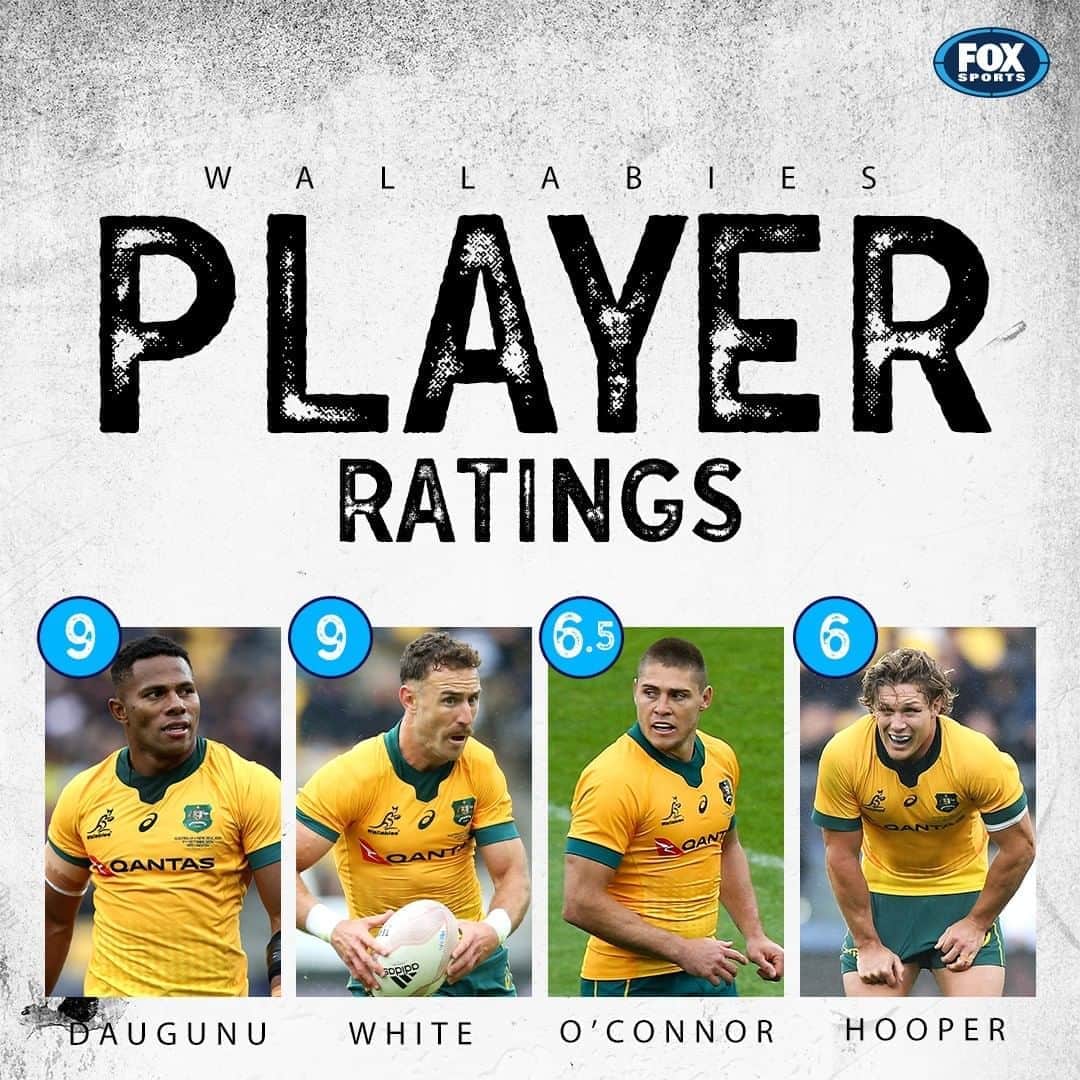 FOX・スポーツ・ラグビーさんのインスタグラム写真 - (FOX・スポーツ・ラグビーInstagram)「The @wallabies player ratings are in 📈 #bledisloecup」10月11日 17時22分 - foxrugby