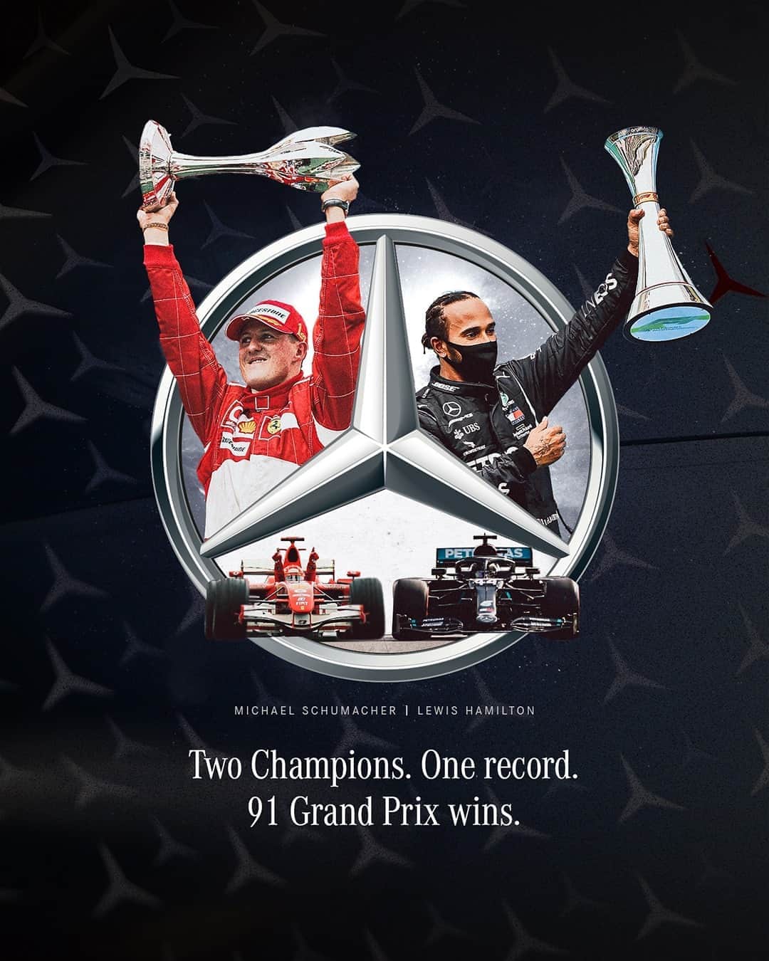Mercedes AMGさんのインスタグラム写真 - (Mercedes AMGInstagram)「Two legends, one historical number: 9⃣1⃣! Congratulations to @LewisHamilton for tying Michael #Schumacher’s long-standing record with today's Nürburgring WIN! 🏆We are so proud of you. 🤜🤛 Big thanks to all who contributed to history. Let the fun, rivalry and camaraderie never stop! 👏   #MercedesAMG #AMG #OneTeam #F1」10月12日 0時15分 - mercedesamg