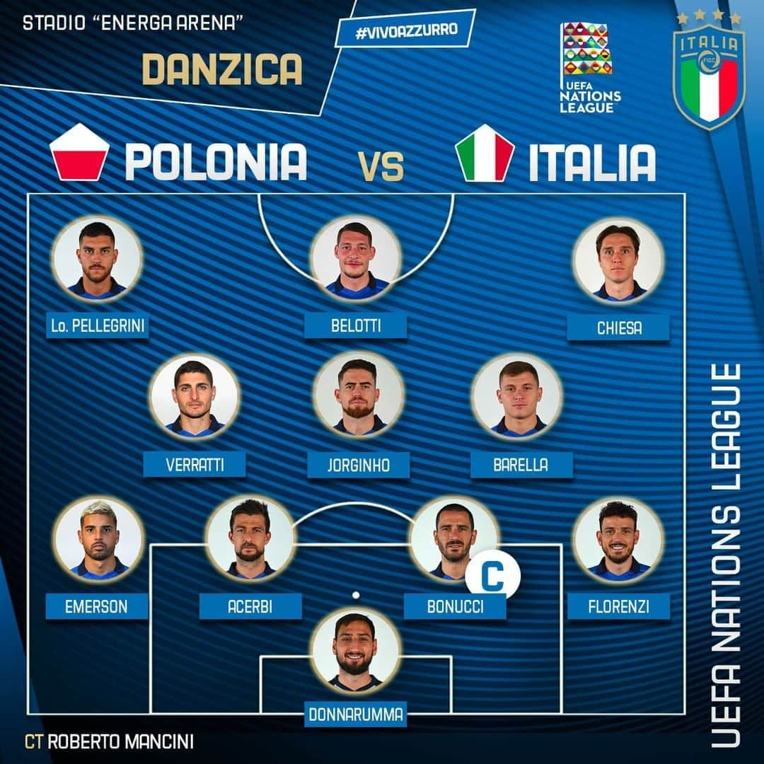 サッカーイタリア代表さんのインスタグラム写真 - (サッカーイタリア代表Instagram)「FORMAZIONE  Gli 1️⃣1️⃣ #Azzurri 💙 scelti dal Ct Roberto #Mancini!  🇵🇱 #PoloniaItalia 🇮🇹 ⏱ 20.45 🏟 Stadio “Energa Arena” di #Danzica ⚽️ #NationsLeague #UNL 📺 #Rai1  #POLITA #Nazionale  #VivoAzzurro」10月12日 2時26分 - azzurri