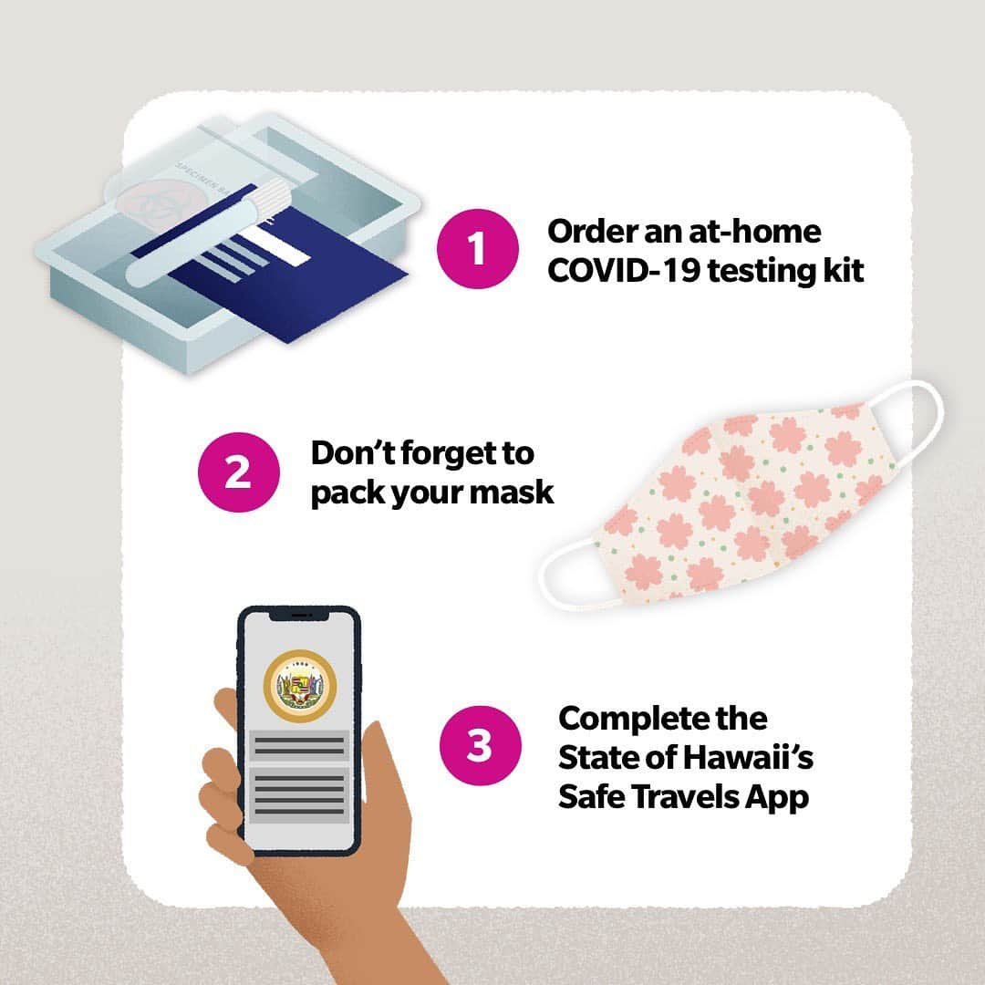 ハワイアン航空さんのインスタグラム写真 - (ハワイアン航空Instagram)「Whether you are planning a long-awaited Hawaiʻi vacation or returning home, here’s some quick tips to note in preparation for your journey to our Islands. ⠀ ⠀ ✈️ Order an at-home COVID-19 testing kit. For your comfort and peace of mind, you can order a safe and reliable kit today through the link in our bio!⠀ ✈️ Don’t forget to pack your mask! Your health and safety, as well as our community’s, is our highest priority. We ask that all guests wear a mask throughout the duration of our flight. ⠀ ✈️ Make sure to complete the questionnaire on the State of Hawaii’s Safe Travels App. This is mandatory for all visitors, friends and ‘ohana traveling to our Island home.⠀ ⠀ For more information and to order an approved COVID-19 testing kit, click the link in our bio.⠀」10月12日 7時36分 - hawaiianairlines