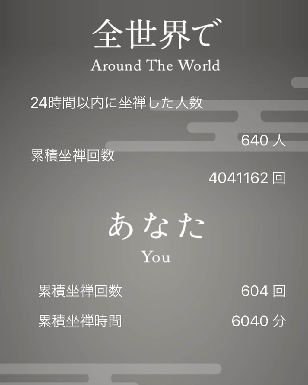 のインスタグラム：「朝禅。数字の偶然。」