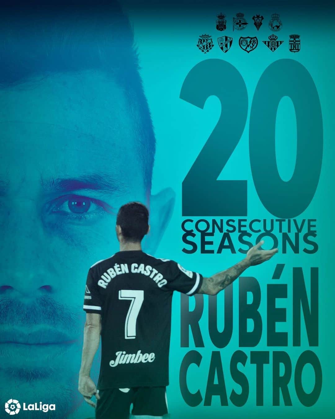 LFPさんのインスタグラム写真 - (LFPInstagram)「Rubén Castro has scored in #LaLigaSantander or #LaLigaSmartBank for the last 20 seasons in a row! 💥⚽️ • ¡Rubén Castro lleva 20 temporadas consecutivas marcando goles en #LaLigaSantander o #LaLigaSmartBank! 💥⚽️ • #Ruben #Castro #Goals #Cartagena #LaLiga」10月13日 19時36分 - laliga
