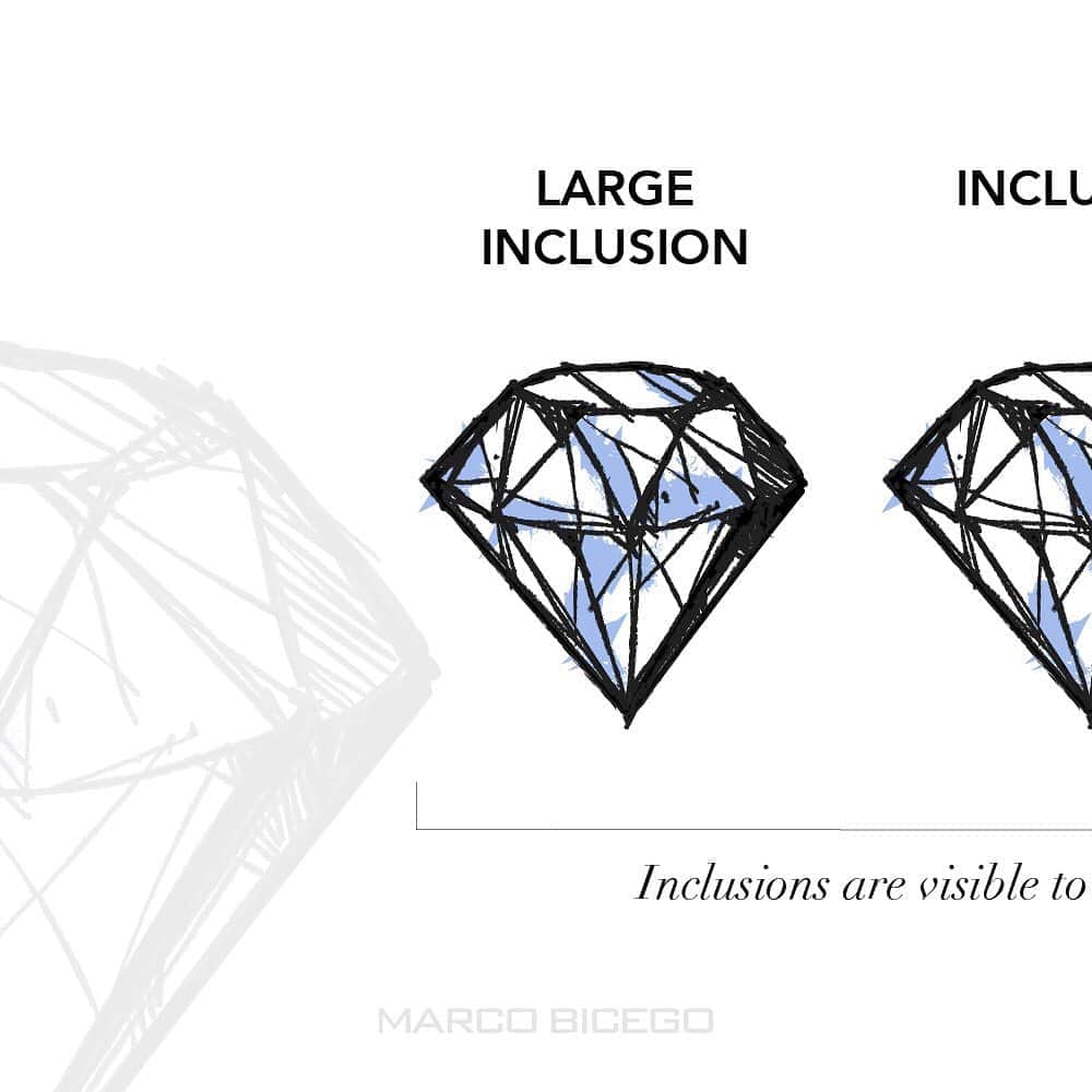 マルコ ビチェゴさんのインスタグラム写真 - (マルコ ビチェゴInstagram)「Diamond's close-up. Episode 2: Clarity. #marcobicego #diamonds」10月14日 1時11分 - marco_bicego