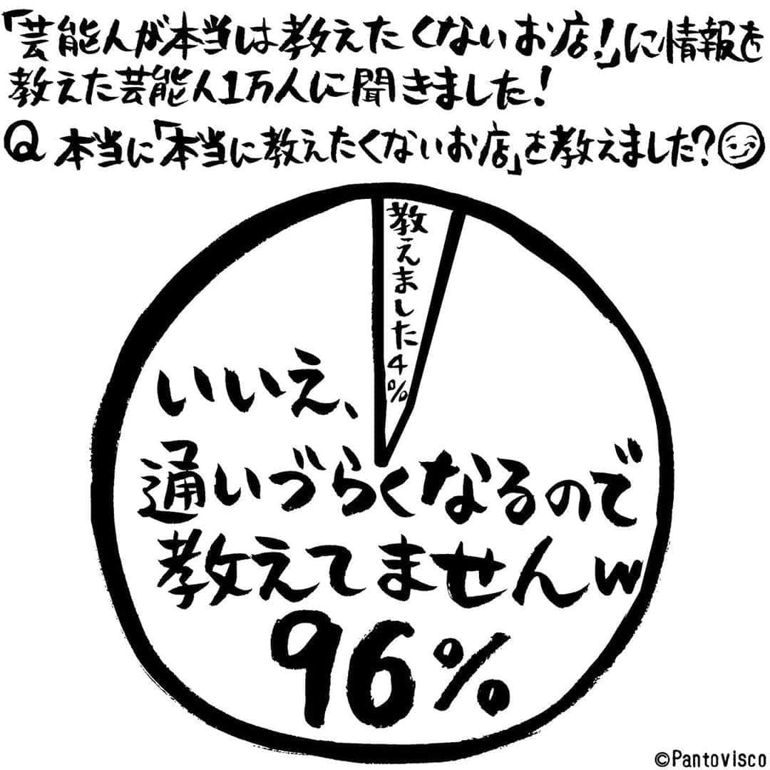 pantoviscoさんのインスタグラム写真 - (pantoviscoInstagram)「『芸能人が本当は教えたくないお店』 #そりゃそうだ #今適当に考えたアンケート #勝手にアンケート」10月14日 20時38分 - pantovisco